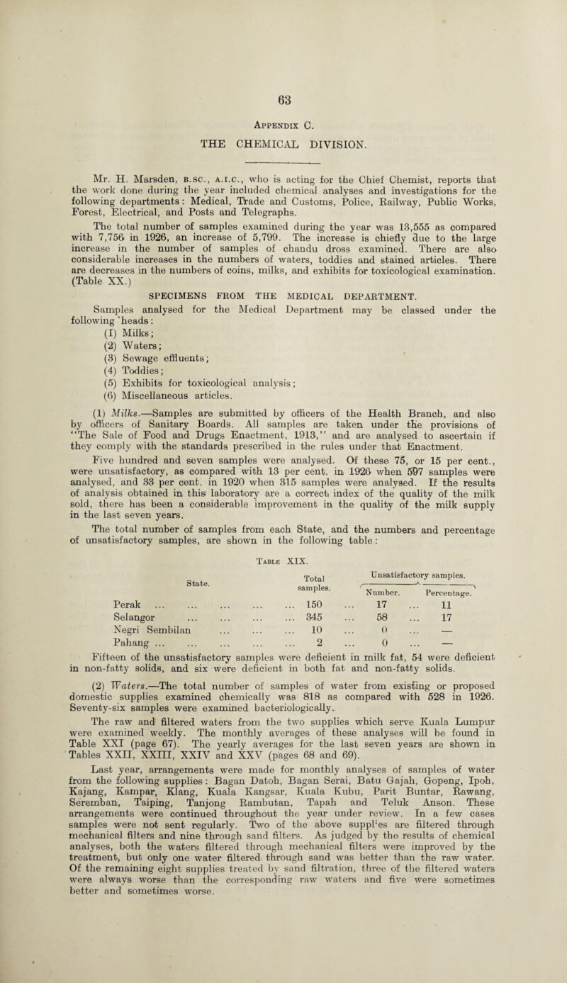 Appendix C. THE CHEMICAL DIVISION. Mr. H. Marsden, b.sc., a.i.c., who is acting for the Chief Chemist, reports that the work done during the year included chemical analyses and investigations for the following departments: Medical, Tirade and Customs, Police, Railway, Public Works, Forest, Electrical, and Posts and Telegraphs. The total number of samples examined during the year was 13,555 as compared with 7,756 in 1926, an increase of 5,799. The increase is chiefly due to the large increase in the number of samples of chandu dross examined. There are also considerable increases in the numbers of waters, toddies and stained articles. There are decreases in the numbers of coins, milks, and exhibits for toxicological examination. (Table XX.) SPECIMENS FROM THE MEDICAL DEPARTMENT. Samples analysed for the Medical Department may be classed under the following 'heads: (1) Milks; (2) Waters; (3) Sewage effluents; (4) Toddies; (5) Exhibits for toxicological analysis; (6) Miscellaneous articles. (1) Milks.—Samples are submitted by officers of the Health Branch, and also by officers of Sanitary Boards. All samples are taken under the provisions of “The Sale of Food and Drugs Enactment, 1913,” and are analysed to ascertain if they comply with the standards prescribed in the rules under that Enactment. Five hundred and seven samples were analysed. Of these 75, or 15 per cent., were unsatisfactory, as compared with 13 per cent, in 1926 when 597 samples were analysed, and 33 per cent, in 1920 when 315 samples were analysed. If the results of analysis obtained in this laboratory are a correct index of the quality of the milk sold, there has been a considerable improvement in the quality of the milk supply in the last seven years. The total number of samples from each State, and the numbers and percentage of unsatisfactory samples, are shown in the following table: Table XIX. State. Perak Selangor Negri Sembilan Pahang ... Total Unsatisfactory samples. samples. ( Number. Percentage. 150 17 11 345 58 17 10 0 . . . - 2 0 — Fifteen of the unsatisfactory samples were deficient in milk fat, 54 were deficient in non-fatty solids, and six were deficient in both fat and non-fatty solids. (2) Waters.—The total number of samples of water from existing or proposed domestic supplies examined chemically was 818 as compared with 528 in 1926. Seventy-six samples were examined bacteriologically. The raw and filtered waters from the two supplies which serve Kuala Lumpur were examined weekly. The monthly averages of these analyses will be found in Table XXI (page 67). The yearly averages for the last seven years are shown in Tables XXII, XXIII, XXIV and XXV (pages 68 and 69). Last year, arrangements were made for monthly analyses of samples of water from the following supplies : Bagan Datoh, Bagan Serai, Batu Gajah, Gopeng, Ipoh, Kajang, Kampar, Klang, Kuala Kangsar, Kuala Kubu, Parit Buntar, Rawang, Seremban, Taiping, Tanjong Rambutan, Tapah and Teluk Anson. These arrangements were continued throughout the year under review. In a few cases samples were not sent regularly. Two of the above supph'es are filtered through mechanical filters and nine through sand filters. As judged by the results of chemical analyses, both the waters filtered through mechanical filters were improved by the treatment, but only one water filtered through sand was better than the raw water. Of the remaining eight supplies treated by sand filtration, three of the filtered waters were always worse than the corresponding raw waters and five were sometimes better and sometimes worse.