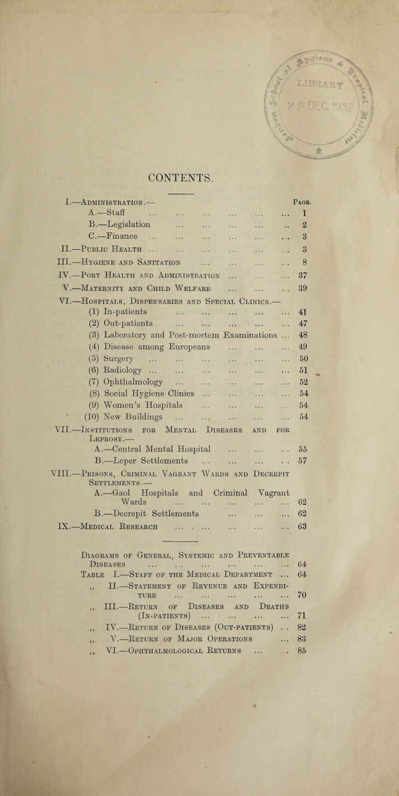 CONTENTS. I.—Administration.— Pare. A. —Staff . 1 B. —Legislation ... ... ... ... .. 2 C. —Finance ... ... ... ... ... .... 3 II.—Public Health ... ... ... ... ... ... 3 III.—Hygiene and Sanitation ... ... ... ... 8 1Y.—Port Health and Administration ... ... ... 37 V.—Maternity and Child Welfare ... ... ... 39 VI.—Hospitals, Dispensaries and Special Clinics.— (1) In-patients ... ... ... ... ... 41 (2) Out-patients ... ... ... ... ... 47 (3) Laboratory and Post-mortem Examinations ... 48 (4) Disease among Europeans ... ... ... 49 (5) Surgery ... ... ... ... ... ... 50 (6) Radiology ... ... ... ... ... ... 51 (7) Ophthalmology ... ... ... ... ... 52 (8) Social Hygiene Clinics ... ... ... ... 54 (9) Women’s Hospitals ... ... ... ... 54 (10) New Buildings ... ... ... ... ... 54 VII.—Institutions for Mental Diseases and for Leprosy.— A. —Central Mental Hospital ... ... ... 55 B. —Leper Settlements ... ... ... . . 57 VIII.—Prisons, Criminal Vagrant Wards and Decrepit Settlements.— A. —Gaol Hospitals and Criminal Vagrant Wards ... ... ... ... ... 62 B. —Decrepit Settlements ... ... ... 62 IX.—Medical Research .63 Diagrams of General, Systemic and Preventable Diseases ... ... ... ... ... ... 64 Table I.—Staff of the Medical Department ... 64 ,, II.—Statement of Revenue and Expendi¬ ture ... ... ... . 70 ,, III.—Return of Diseases and Deaths (In-patients) .71 ,, IV.—Return of Diseases (Out-patients) . . 82 ,, V.—Return of Major Operations ... 83 ,, VI.—Ophthalmological Returns ... ... 85 *