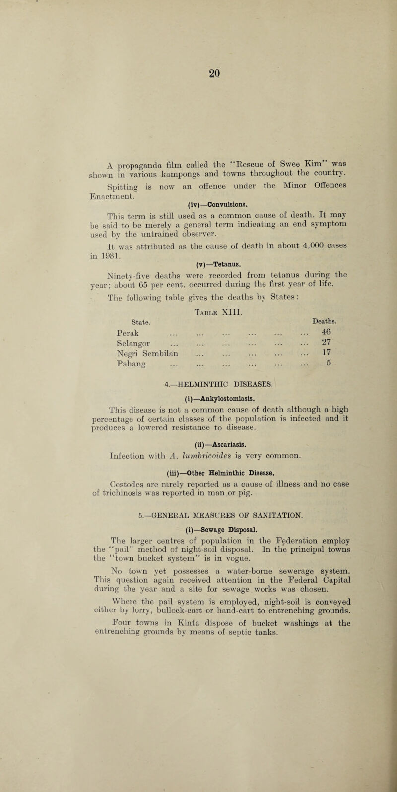 A propaganda film called tlie “Rescue of Swee Kim was shown in various kampongs and towns throughout the country. Spitting is now an offence under the Minor Offences Enactment. (iv) —Convulsions. This term is still used as a common cause of death. It may be said to be merely a general term indicating an end symptom used by the untrained observer. It was attributed as the cause of death in about 4,000 cases in 1931. (v)—Tetanus. Ninety-five deaths were recorded from tetanus during the year; about 65 per cent, occurred during the first year of life. The following table gives the deaths by States: Table XIII. State. Deaths. Perak . 46 Selangor . 27 Negri Sembilan . 17 Pahang . 5 4.—HELMINTHIC DISEASES. (i) —Ankylostomiasis. This disease is not a common cause of death although a high percentage of certain classes of the population is infected and it produces a lowered resistance to disease. (ii)—Ascariasis. Infection with A. lumbricoides is very common. (iii)—Other Helminthic Disease. Cestodes are rarely reported as a cause of illness and no case of trichinosis was reported in man or pig. 5.—GENERAL MEASURES OF SANITATION. (i)—Sewage Disposal. The larger centres of population in the Federation employ the “pail’’ method of night-soil disposal. In the principal towns the “town bucket system” is in vogue. No town yet possesses a water-borne sewerage system. This question again received attention in the Federal Capital during the year and a site for sewage works was chosen. Where the pail system is employed, night-soil is conveyed either by lorry, bullock-cart or hand-cart to entrenching grounds. Four towns in Kinta dispose of bucket washings at the entrenching grounds by means of septic tanks.