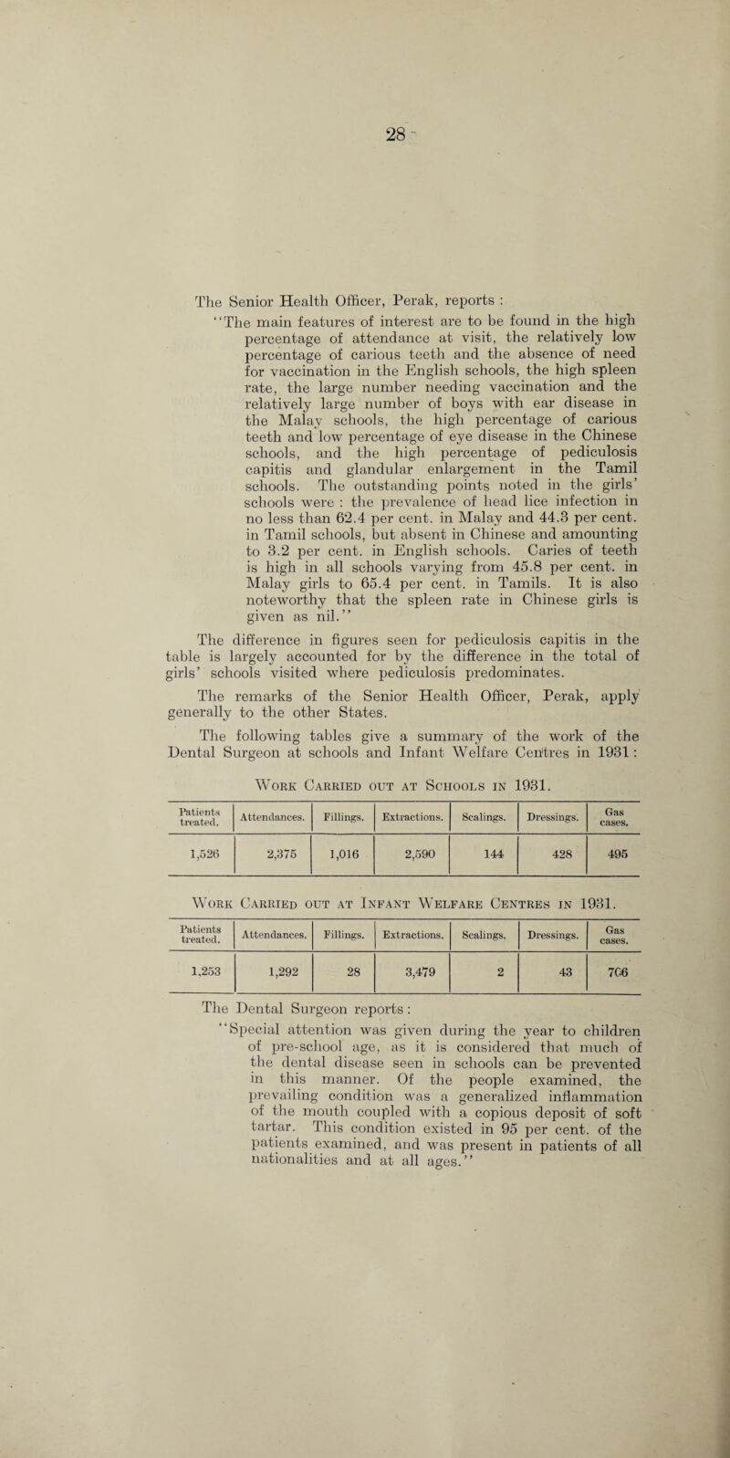 The Senior Health Officer, Perak, reports : “The main features of interest are to be found in the high percentage of attendance at visit, the relatively low percentage of carious teeth and the absence of need for vaccination in the English schools, the high spleen rate, the large number needing vaccination and the relatively large number of boys with ear disease in the Malay schools, the high percentage of carious teeth and low percentage of eye disease in the Chinese schools, and the high percentage of pediculosis capitis and glandular enlargement in the Tamil schools. The outstanding points noted in the girls’ schools were : the prevalence of head lice infection in no less than 6*2.4 per cent, in Malay and 44.3 per cent, in Tamil schools, but absent in Chinese and amounting to 3.2 per cent, in English schools. Caries of teeth is high in all schools varying from 45.8 per cent, in Malay girls to 65.4 per cent, in Tamils. It is also noteworthy that the spleen rate in Chinese girls is given as nil.” The difference in figures seen for pediculosis capitis in the table is largely accounted for by the difference in the total of girls’ schools visited where pediculosis predominates. The remarks of the Senior Health Officer, Perak, apply generally to the other States. The following tables give a summary of the work of the Dental Surgeon at schools and Infant Welfare Centres in 1931: Work Carried out at Schools in 1931. Patients treated. Attendances. Fillings. Extractions. Scalings. Dressings. Gas cases. 1,526 2,375 1,016 2,590 144 428 495 Work Carried out at Infant Welfare Centres in 1931. Patients treated. Attendances. Fillings. Extractions. Scalings. Dressings. Gas cases. 1,253 1,292 28 3,479 2 43 706 The Dental Surgeon reports : “Special attention was given during the year to children of pre-school age, as it is considered that much of the dental disease seen in schools can be prevented in this manner. Of the people examined, the prevailing condition was a generalized inflammation of the mouth coupled with a copious deposit of soft tartar. This condition existed in 95 per cent, of the patients examined, and was present in patients of all nationalities and at all ages.”