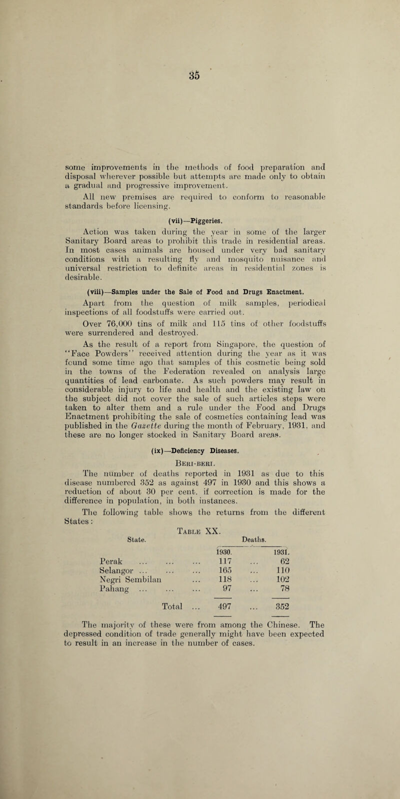 some improvements in the methods of food preparation and disposal wherever possible but attempts are made only to obtain a gradual and progressive improvement. All new premises are required to conform to reasonable standards before licensing. (vii)—Piggeries. Action was taken during the year in some of the larger Sanitary Board areas to prohibit this trade in residential areas. In most cases animals are housed under very bad sanitary conditions with a resulting fly and mosquito nuisance and universal restriction to definite areas in residential zones is desirable. (viii)—Samples under the Sale of Food and Drugs Enactment. Apart from the question of milk samples, periodical inspections of all foodstuffs were carried out. Over 76,000 tins of milk and 115 tins of other foodstuffs were surrendered and destroyed. As the result of a report from Singapore, the question of “Face Powders’’ received attention during the year as it was found some time ago that samples of this cosmetic being sold in the towns of the Federation revealed on analysis large quantities of lead carbonate. As such powders may result in considerable injury to life and health and the existing law on the subject did not cover the sale of such articles steps were taken to alter them and a rule under the Food and Drugs Enactment prohibiting the sale of cosmetics containing lead was published in the Gazette during the month of February, 1931, and these are no longer stocked in Sanitary Board arejas. (ix)—Deficiency Diseases. Beri-beri. The number of deaths reported in 1931 as due to this disease numbered 352 as against 497 in 1930 and this shows a reduction of about 30 per cent, if correction is made for the difference in population, in both instances. The following table shows the returns from the different States: Table XX. State. Deaths. 1930. 1931. Perak 117 62 Selangor ... 165 110 Negri Sembilan 118 102 Pahang 97 78 Total 497 352 The majority of these were from among the Chinese. The depressed condition of trade generally might have been expected to result in an increase in the number of cases.