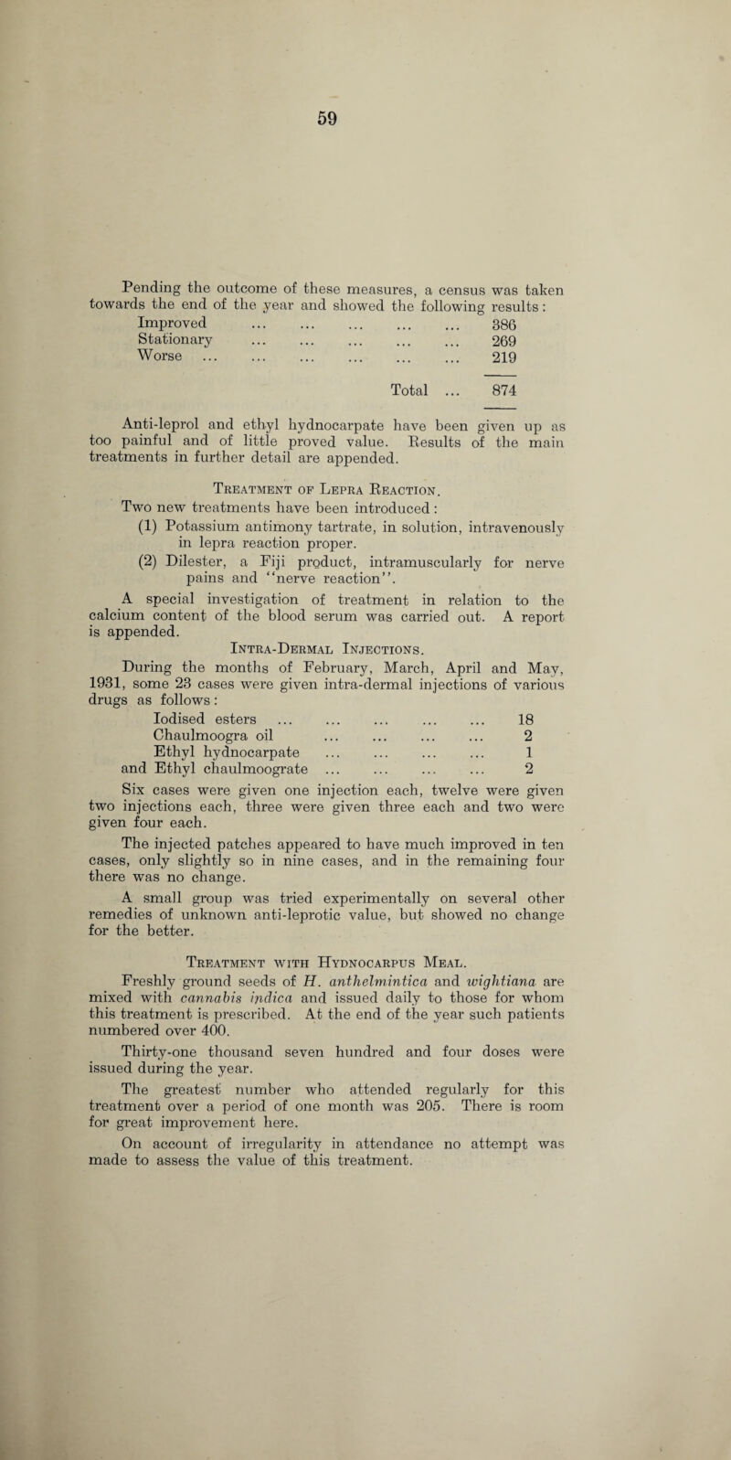 Pending the outcome of these measures, a census was taken towards the end of the year and showed the following results: Improved ... ... ... ... ... 386 Stationary ... ... ... ... ... 269 Worse ... ... ... . ... 219 Total ... 874 Anti-leprol and ethyl liydnocarpate have been given up as too painful and of little proved value. Results of the main treatments in further detail are appended. Treatment of Lepra Reaction. Two new treatments have been introduced: (1) Potassium antimony tartrate, in solution, intravenously in lepra reaction proper. (2) Dilester, a Fiji product, intramuscularly for nerve pains and “nerve reaction”. A special investigation of treatment in relation to the calcium content of the blood serum was carried out. A report is appended. Intra-Dermal Injections. During the months of February, March, April and May, 1931, some 23 cases were given intra-dermal injections of various drugs as follows: Iodised esters ... ... ... ... ... 18 Chaulmoogra oil ... ... ... ... 2 Ethyl hydnocarpate ... ... ... ... 1 and Ethyl chaulmoograte ... ... ... ... 2 Six cases were given one injection each, twelve were given two injections each, three were given three each and two were given four each. The injected patches appeared to have much improved in ten cases, only slightly so in nine cases, and in the remaining four there was no change. A small group was tried experimentally on several other remedies of unknown anti-leprotic value, but showed no change for the better. Treatment with Hydnocarpus Meal. Freshly ground seeds of H. anthelmintica and wightiana are mixed with cannabis indica and issued daily to those for whom this treatment is prescribed. At the end of the year such patients numbered over 400. Thirty-one thousand seven hundred and four doses were issued during the year. The greatest number who attended regularly for this treatment over a period of one month was 205. There is room for great improvement here. On account of irregularity in attendance no attempt was made to assess the value of this treatment.