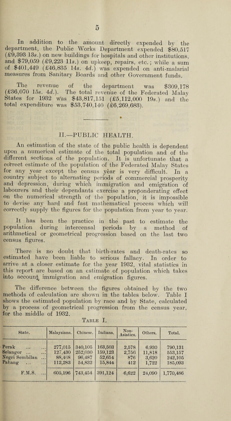 In addition to the amount directly expended by the department, the Public Works Department expended $80,517 (£9,393 138.) on new buildings for hospitals and other institutions, and $79,059 (£9,223 11s.) on upkeep, repairs, etc.; while a sum of $401,449 (£46,835 14s. 4d.) was expended on anti-malarial measures from Sanitary Boards and other Government funds. The revenue of the department was $309,178 (£36,070 15s. 4d.). The total revenue of the Federated Malay States for 1932 was $43,817,151 (£5,112,000 19s.) and the total expenditure was $53,740,140 (£6,269,683). II.—PUBLIC HEALTH. An estimation of the state of the public health is dependent upon a numerical estimate of the total population and of the different sections of the population. It is unfortunate that a correct estimate of the population of the Federated Malay States for any year except the census year is very difficult. In a country subject to alternating periods of commercial prosperity and depression, during which immigration and emigration of labourers and their dependants exercise a preponderating effect on the numerical strength of the population, it is impossible to devise any hard and fast mathematical process which will correctly supply the figures for the population from year to year. It has been the practice in the past to estimate the population during intercensal periods by a method of arithmetical or geometrical progression based on the last two census figures. There is no doubt that birth-rates and death-rates so estimated have been liable to serious fallacy. In order to arrive at a closer estimate for the year 1932, vital statistics in this report are based on an estimate of population which takes into accounf;, immigration and emigration figures. The difference between the figures obtained by the two methods of calculation are shown in the tables below. Table I shows the estimated population by race and by State, calculated by a process of geometrical progression from the census year, for the middle of 1932. Table I. State. Malaysians. Chinese. Indians. Non- Asiatics. Others. Total. Perak Selangor ... Negri Sembilan ... Pahang 277,015 127,430 88,468 112,283 340,105 252,030 96,487 54,832 163,503 159,123 52,654 15,844 2,578 2,756 876 412 6,930 11,818 3,620 1,722 790,131 553,157 242,105 185,093 F.M.S. ... 605,196 743,454 391,124 6,622 24,090 1,770,486