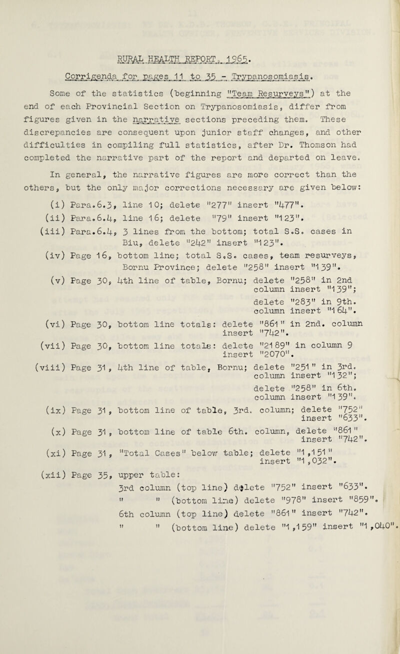 RURAL HEALTH REPORT. 1965. Corrigenda for pages 11 to 35 - Trypanosomiasis. Some of the statistics (beginning ” Te am Re survey s^*,) at the end of each Provincial Section on Trypanosomiasis, differ from figures given in the narrative sections preceding them. These discrepancies are consequent upon junior staff changes, and other difficulties in compiling full statistics, after Dr. Thomson had completed the narrative part of the report and departed on leave. In general, the narrative figures are more correct than the others, hut the only major corrections necessary are given below: a) (ii) (iii) (iv) (v) (vi) (vii) (viii) Para.6.3 Para.6.4 Para.6.4 Page 16, Page 30, Page 30, Page 30, Page 31 , , line 10; delete ”277” insert ”477”« , line 16; delete ”79” insert ”123”* , 3 lines from the bottom; total S.S. cases in Biu, delete ”242” insert ”123”* bottom line; total SoS. cases, team resurveys, Bornu Province; delete ”258” insert ”139”» 4th line of table, Bornu; delete ”258” in 2nd column insert ”139; delete ”283'' in 9th. column insert ”164”. bottom line totals: delete ”861” in 2nd. column insert ”742''. bottom line totals: delete ”2189 in column 9 insert ”2070”. 4th line of table, Bornu; delete ”251” in 3nd. column insert ”132”; delete ”258” in 6th. column insert ”139”* (ix) Page 31 , bottom line of table , 3rd. column; delete insert ”752” ”633”. (x) Page 31 , bottom line of table 6th. column, delete insert ”861 ” ”742”. (xi) Page 31 , ”Total Cases ” below table; delete insert ”1 ,1 51 ” ”1 ,032” • (xii) Page 35, upper t ■able: 3rd column (top line) delete ”752” insert ”633”. ” ” (bottom line) delete ”978” insert ”859”o 6th column (top line) delete ”861” insert ”742”. ” ” (bottom line) delete ”1,159” insert ”1,040