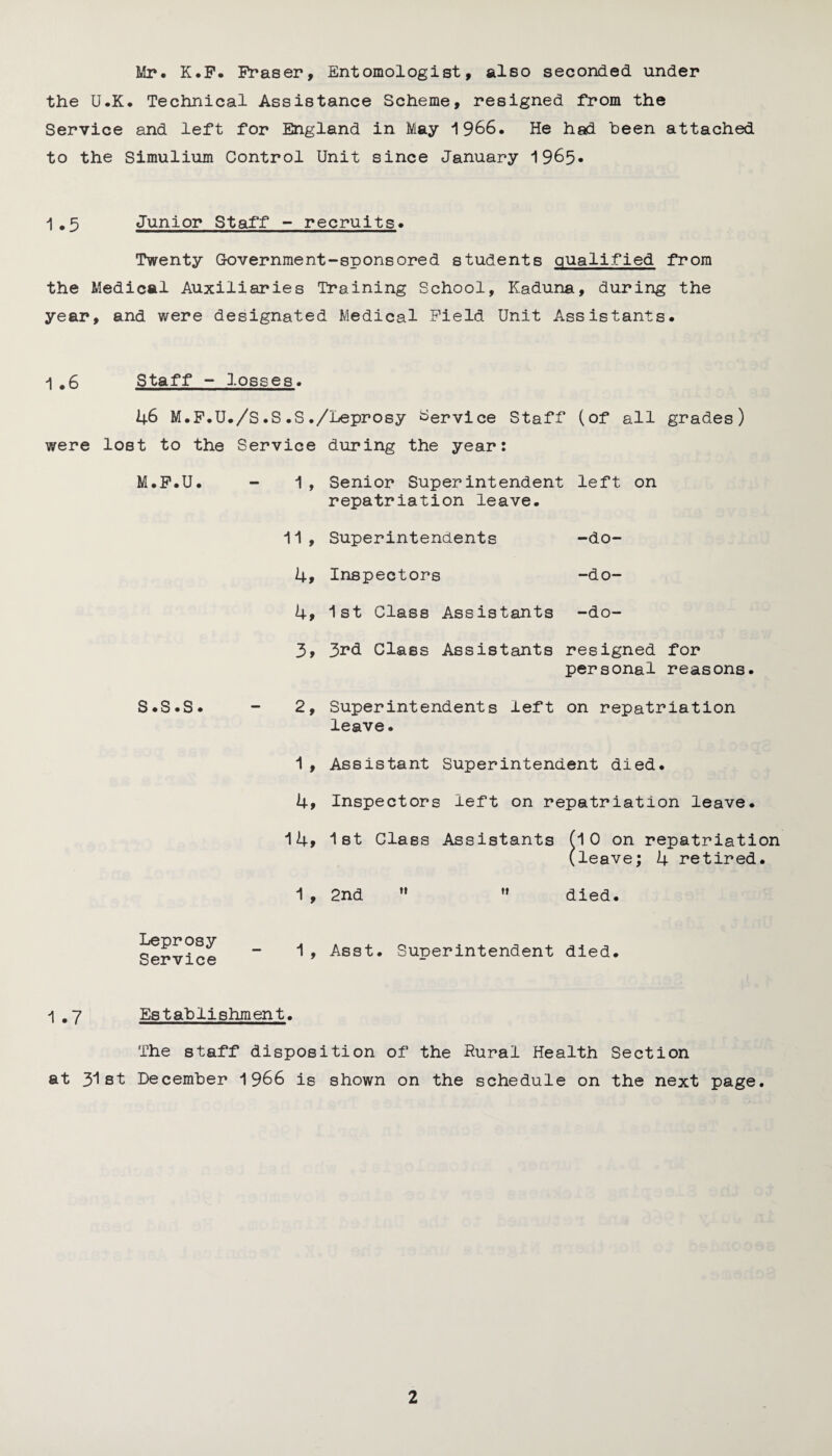 Mr. K.F. Fraser, Entomologist, also seconded under the U.K. Technical Assistance Scheme, resigned from the Service and left for England in May 1966. He had been attached to the Simulium Control Unit since January 1965* 1.5 Junior Staff - recruits. Twenty Government-sponsored students qualified from the Medical Auxiliaries Training School, Kaduna, during the year, and were designated Medical Field Unit Assistants. 1.6 Staff - losses. 46 M.F.U./S.S.S./Leprosy Service Staff (of all grades) were lost to the Service during the year: M.F.U. s. s. s. Leprosy Service 1 , Senior Superintendent left on repatriation leave. 11, Superintendents -do- 4, Inspectors -do- 4, 1st Class Assistants -do- 3, 3rd Class Assistants resigned for personal reasons. 2, Superintendents left on repatriation leave. 1 , Assistant Superintendent died. 4, Inspectors left on repatriation leave. 14> 1 st Class Assistants (10 on repatriation (leave; 4 retired. 1, 2nd   died. 1, Asst. Superintendent died. 1.7 Establishment. The staff disposition of the Rural Health Section at 31 st December 1966 is shown on the schedule on the next page.