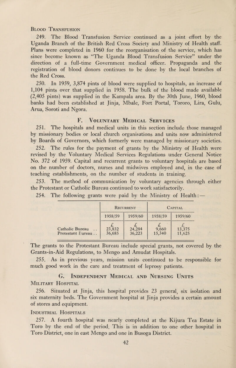 Blood Transfusion 249. The Blood Transfusion Service continued as a joint effort by the Uganda Branch of the British Red Cross Society and Ministry of Health staff. Plans were completed in 1960 for the reorganisation of the service, which has since become known as “The Uganda Blood Transfusion Service” under the direction of a full-time Government medical officer. Propaganda and the registration of blood donors continues to be done by the local branches of the Red Cross. 250. In 1959, 3,874 pints of blood were supplied to hospitals, an increase of 1,104 pints over that supplied in 1958. The bulk of the blood made available (2,405 pints) was supplied in the Kampala area. By the 30th June, 1960, blood banks had been established at Jinja, Mbale, Fort Portal, Tororo, Lira, Gulu, Arua, Soroti and Ngora. F. Voluntary Medical Services 251. The hospitals and medical units in this section include those managed by missionary bodies or local church organisations and units now administered by Boards of Governors, which formerly were managed by missionary societies. 252. The rules for the payment of grants by the Ministry of Health were revised by the Voluntary Medical Services Regulations under General Notice No. 372 of 1959. Capital and recurrent grants to voluntary hospitals are based on the number of doctors, nurses and midwives employed and, in the case of teaching establishments, on the number of students in training. 253. The method of communication by voluntary agencies through either the Protestant or Catholic Bureau continued to work satisfactorily. 254. The following grants were paid by the Ministry of Health: — Recurrent Capital 1958/59 1959/60 1958/59 1959/60 Catholic Bureau Protestant Bureau . . £ 23,832 36,685 £ 24,284 36,223 £ 9,660 15,340 £ 13,375 11,625 The grants to the Protestant Bureau include special grants, not covered by the Grants-in-Aid Regulations, to Mengo and Amudat Hospitals. 255. As in previous years, mission units continued to1 be responsible for much good work in the care and treatment of leprosy patients. G. Independent Medical and Nursing Units Military Hospital 256. Situated at Jinja, this hospital provides 23 general, six isolation and six maternity beds. The Government hospital at Jinja provides a certain amount of stores and equipment. Industrial Hospitals 257. A fourth hospital was nearly completed at the Kijura Tea Estate in Toro by the end of the period. This is in addition to one other hospital in Toro District, one in east Mengo and one in Busoga District.