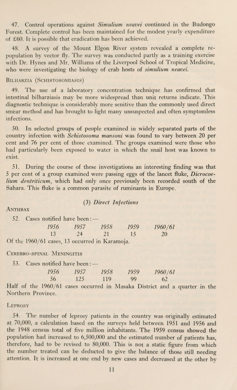 47. Control operations against Simulium neavei continued in the Budongo Forest. Complete control has been maintained for the modest yearly expenditure of £60. It is possible that eradication has been achieved. 48. A survey of the Mount Elgon River system revealed a complete re¬ population by vector fly. The survey was conducted partly as a training exercise with Dr. Hynes and Mr. Williams of the Liverpool School of Tropical Medicine, who were investigating the biology of crab hosts of simulium necmei. Bilharzia (Schistosomiasis) 49. The use of a laboratory concentration technique has confirmed that intestinal bilharziasis may be more widespread than unit returns indicate. This diagnostic technique is considerably more senitive than the commonly used direct smear method and has brought to light many unsuspected and often symptomless infections. 50. In selected groups of people examined in widely separated parts of the country infection with Schistosoma mansoni was found to vary between 20 per cent and 76 per cent of those examined. The groups examined were those who had particularly been exposed to water in which the snail host was known to exist. 51. During the course of these investigations an interesting finding was that 5 per cent of a group examined were passing eggs of the lancet fluke, Dicroco^e- Hum dentriticum, which had only once previously been recorded south of the Sahara. This fluke is a common parasite of ruminants in Europe. (3) Direct Infections Anthrax 52 Cases notified have been : — 1956 1957 1958 1959 1960/61 13 24 21 15 20 Of the 1960/61 cases, 13 occurred in Karamoja. Cerebrospinal Meningitis 53. Cases notified have been : — 1956 1957 1958 1959 1960/61 56 125 119 99 62 Half of the 1960/61 cases occurred in Masaka District and a quarter in the Northern Province. Leprosy 54. The number of leprosy patients in the country was originally estimated at 70,000, a calculation based on the surveys held between 1951 and 1956 and the 1948 census total of five million inhabitants. The 1959 census showed the population had increased to 6,500,000 and the estimated number of patients has, therefore, had to be revised to 80,000. This is not a static figure from which the number treated can be deducted to give the balance of those still needing attention. It is increased at one end by new cases and decreased at the other by