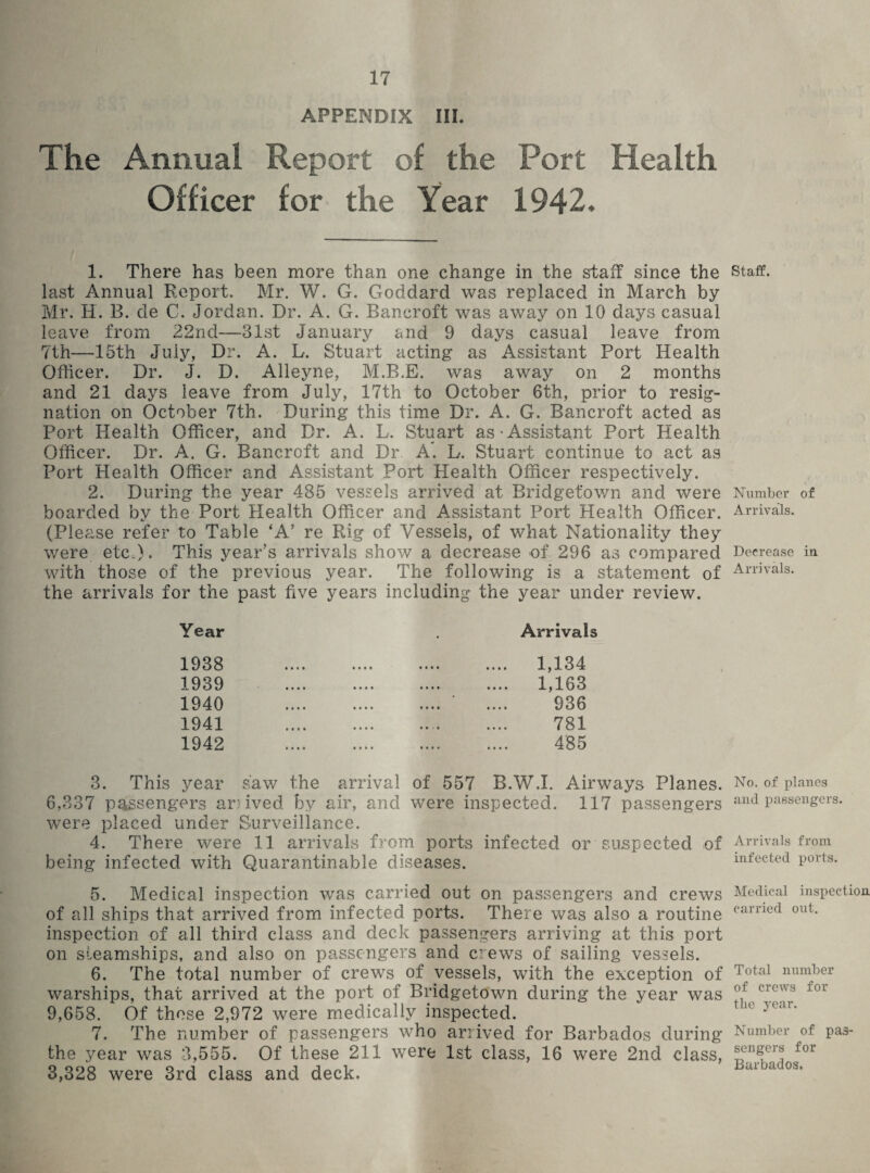 APPENDIX III. The Annual Report of the Port Health Officer for the Year 1942, 1. There has been more than one change in the staff since the last Annual Report. Mr. W. G. Goddard was replaced in March by- Mr. H. B. de C. Jordan. Dr. A. G. Bancroft was away on 10 days casual leave from 22nd—31st January and 9 days casual leave from 7th—15th July, Dr. A. L. Stuart acting as Assistant Port Health Officer. Dr. J. D. Alleyne, M.B.E. was away on 2 months and 21 days leave from July, 17th to October 6th, prior to resig¬ nation on October 7th. During this time Dr. A. G. Bancroft acted as Port Health Officer, and Dr. A. L. Stuart as-Assistant Port Health Officer. Dr. A. G. Bancroft and Dr A*. L. Stuart continue to act as Port Health Officer and Assistant Port Health Officer respectively. 2. During the year 485 vessels arrived at Bridgetown and were boarded by the Port Health Officer and Assistant Port Health Officer. (Please refer to Table ‘A’ re Rig of Vessels, of what Nationality they were etc.). This year’s arrivals show a decrease of 296 as compared with those of the previous year. The following is a statement of the arrivals for the past five years including the year under review. Year Arrivals 1938 1939 1940 1941 1942 .. 1,134 .. 1,163 936 781 485 3. This year saw the arrival of 557 B.W.I. Airways Planes. 6,337 passengers ar: ived by air, and were inspected. 117 passengers were placed under Surveillance. 4. There were 11 arrivals from ports infected or suspected of being infected with Quarantinable diseases. 5. Medical inspection was carried out on passengers and crews of all ships that arrived from infected ports. There was also a routine inspection of all third class and deck passengers arriving at this port on steamships, and also on passengers and crews of sailing vessels. 6. The total number of crews of vessels, with the exception of warships, that arrived at the port of Bridgetown during the year was 9,658. Of those 2,972 were medically inspected. 7. The number of passengers who arrived for Barbados during the 3^ear was 3,555. Of these 211 were 1st class, 16 were 2nd class, 3,328 were 3rd class and deck. Staff. Number of Arrivals. Decrease in Arrivals. No. of planes and passengers. Arrivals from infected ports. Medical inspection carried out. Total number of crews for the year. Number of pas¬ sengers for Barbados.