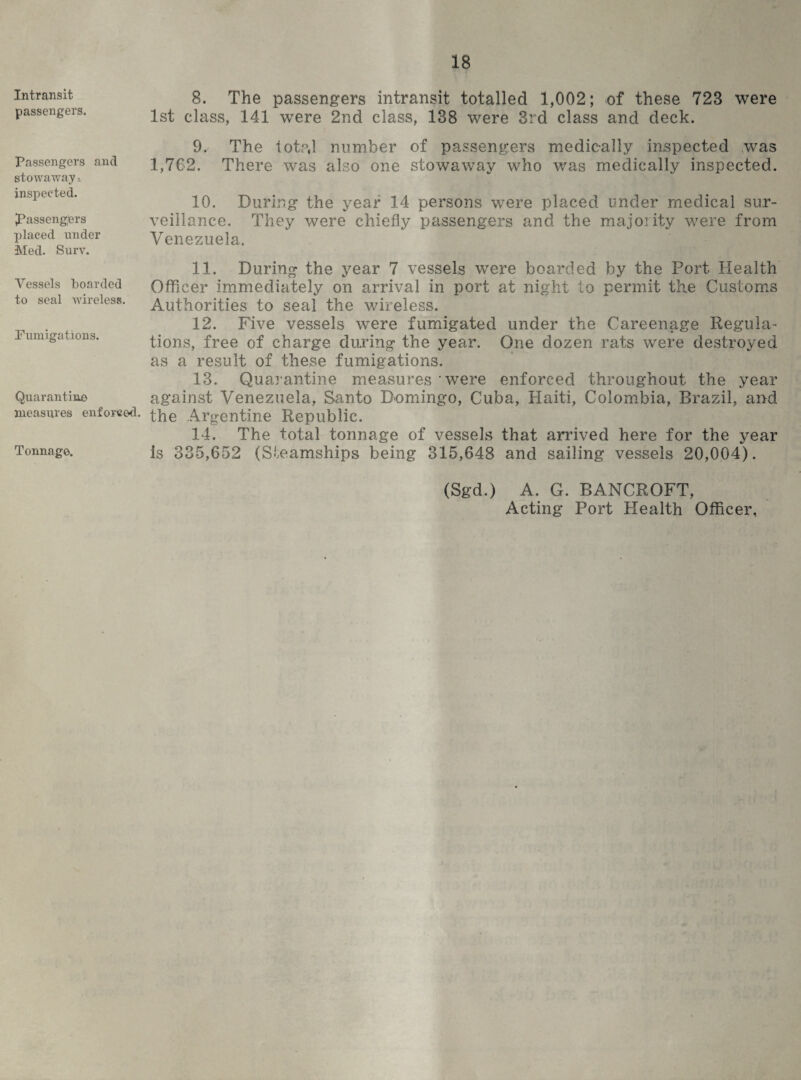 Intransit passengers. Passengers and stowaway * inspected. passengers placed under Med. Surv. Vessels boarded to seal wireless. Fumigations. Quarantine measures enforced. Tonnage. 8. The passengers intransit totalled 1,002; of these 723 were 1st class, 141 were 2nd class, 138 were 3rd class and deck. 9. The tota.l number of passengers medically inspected was 1,762. There was also one stowaway who was medically inspected. 10. During the year 14 persons were placed under medical sur¬ veillance. They were chiefly passengers and the majority were from Venezuela. 11. During the year 7 vessels were boarded by the Port Health Officer immediately on arrival in port at night to permit the Customs Authorities to seal the wireless. 12. Five vessels were fumigated under the Careenage Regula¬ tions, free of charge during the year. One dozen rats were destroyed as a result of these fumigations. 13. Quarantine measures were enforced throughout the year against Venezuela, Santo Domingo, Cuba, Haiti, Colombia, Brazil, and the Argentine Republic. 14. The total tonnage of vessels that arrived here for the year is 335,652 (Steamships being 315,648 and sailing vessels 20,004). (Sgd.) A. G. BANCROFT, Acting Port Health Officer,