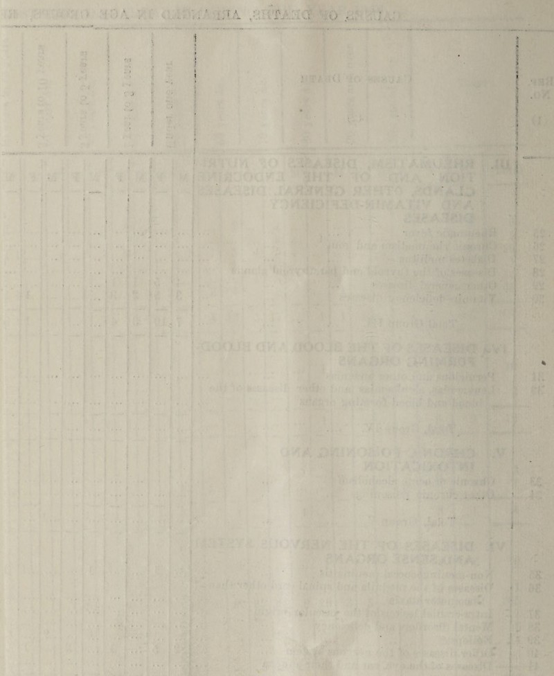 : 0IA *Tj 0 : ■ • ■ : . • • , r. • . - m ¥ . * • » •