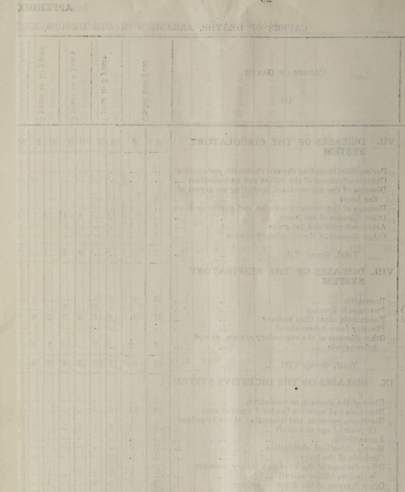 ’ * ■ * * f t’« • t it •> *' *. ;■ : • ‘..vu o': ■ . - — -V .. ■ . , < /• » . . . vr -••'-J- . - -- ..S- • s A* .. { O, “‘1 * ! - ' -~ ' v. ... - -i . r. . - --••• * - ~. -v...:, t ■ . * - • 4 f t til ■■ u • ; ' ; r •••• • 1 i pH’ foj - * . T ; 1 • ■t: ■ • ff'i / ' r v- ' • r v v.: . (T » • ■: i .1! > V ' , * « r* .... ■ • •• c . I u : ■■■ r.i.•</«••• .. ■■ ■. • •> \ * ♦ • t' ■ ( 4 •* .ro > r . ;* r .. ' : •' ■ f *