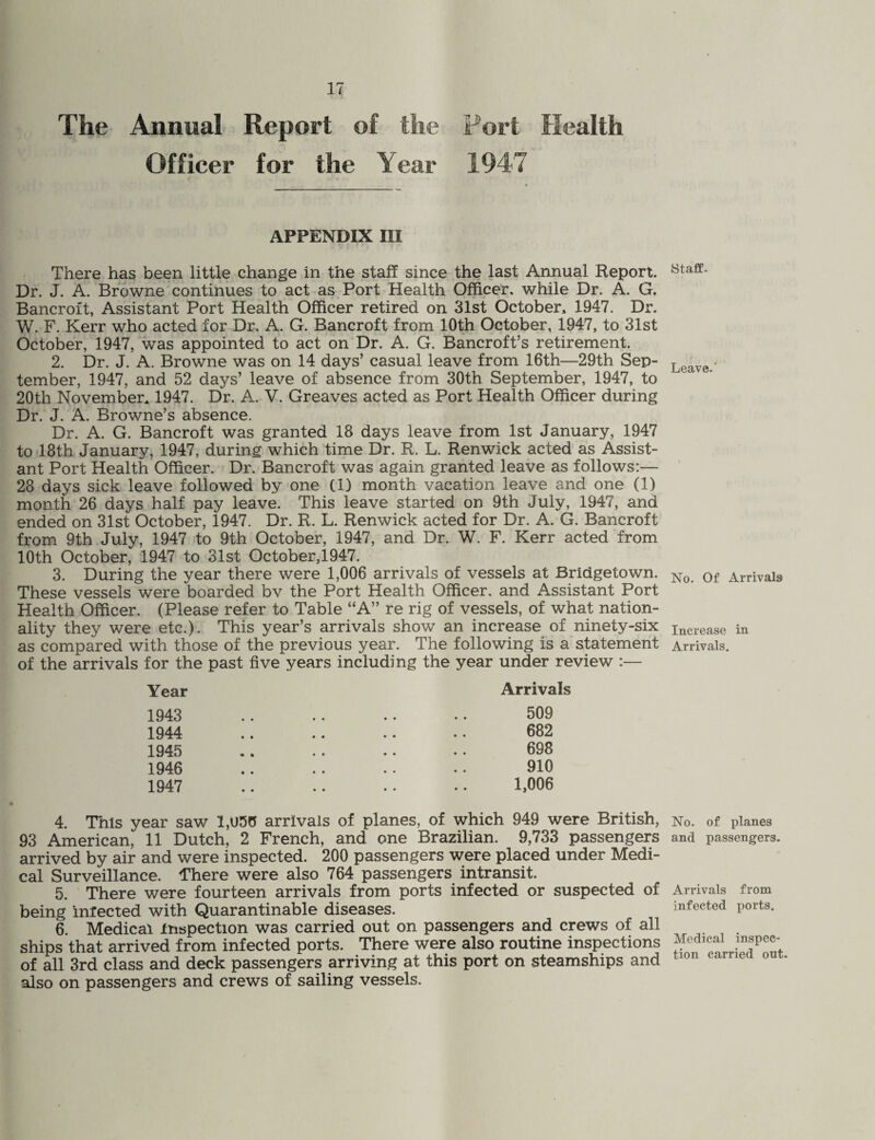 t he Annual Report of the Officer for the Year Fort Health 1947 APPENDIX III There has been little change in the staff since the last Annual Report. Dr. J. A. Browne continues to act as Port Health Officer, while Dr. A. G. Bancroft, Assistant Port Health Officer retired on 31st October, 1947. Dr. W. F. Kerr who acted for Dr. A. G. Bancroft from 10th October, 1947, to 31st October, 1947, was appointed to act on Dr. A. G. Bancroft’s retirement. 2. Dr. J. A. Browne was on 14 days’ casual leave from 16th—29th Sep¬ tember, 1947, and 52 days’ leave of absence from 30th September, 1947, to 20th November, 1947. Dr. A. V. Greaves acted as Port Health Officer during Dr. J. A. Browne’s absence. Dr. A. G. Bancroft was granted 18 days leave from 1st January, 1947 to 18th January, 1947, during which time Dr. R. L. Renwiek acted as Assist¬ ant Port Health Officer. Dr. Bancroft was again granted leave as follows:— 28 days sick leave followed by one (1) month vacation leave and one (1) month 26 days half pay leave. This leave started on 9th July, 1947, and ended on 31st October, 1947. Dr. R. L. Renwiek acted for Dr. A. G. Bancroft from 9th July, 1947 to 9th October, 1947, and Dr. W. F. Kerr acted from 10th October, 1947 to 31st October,1947. 3. During the year there were 1,006 arrivals of vessels at Bridgetown. These vessels were boarded bv the Port Health Officer, and Assistant Port Health Officer. (Please refer to Table “A” re rig of vessels, of what nation¬ ality they were etc.). This year’s arrivals show an increase of ninety-six as compared with those of the previous year. The following is a statement of the arrivals for the past five years including the year under review Staff- Leave.' No. Of Arrivals Increase in Arrivals. Year Arrivals 1943 1944 1945 1946 1947 509 682 698 910 1,006 4. This year saw 1,U56 arrivals of planes, of which 949 were British, 93 American, 11 Dutch, 2 French, and one Brazilian. 9,733 passengers arrived by air and were inspected. 200 passengers were placed under Medi¬ cal Surveillance. There were also 764 passengers intransit. 5. There were fourteen arrivals from ports infected or suspected of being infected with Quarantinable diseases. 6. Medical inspection was carried out on passengers and crews of all ships that arrived from infected ports. There were also routine inspections of all 3rd class and deck passengers arriving at this port on steamships and also on passengers and crews of sailing vessels. No. of planes and passengers. Arrivals from infected ports. Medical inspec¬ tion carried out.