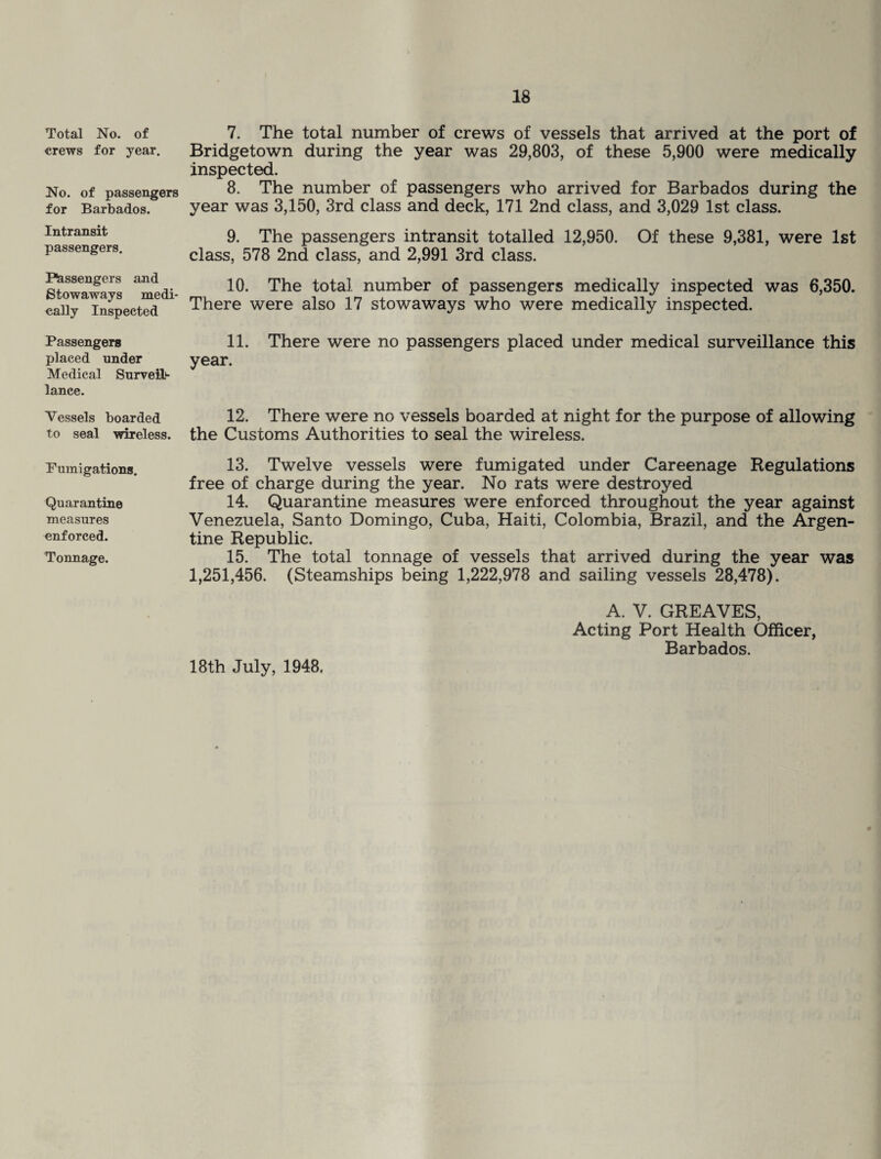 Total No. of crews for year. No. of passengers for Barbados. Intransit passengers. Passengers and Stowaways medi¬ cally Inspected Passengers placed under Medical Surveil¬ lance. Vessels boarded to seal wireless. Fumigations. Quarantine measures enforced. Tonnage. 7. The total number of crews of vessels that arrived at the port of Bridgetown during the year was 29,803, of these 5,900 were medically inspected. 8. The number of passengers who arrived for Barbados during the year was 3,150, 3rd class and deck, 171 2nd class, and 3,029 1st class. 9. The passengers intransit totalled 12,950. Of these 9,381, were 1st class, 578 2nd class, and 2,991 3rd class. 10. The total number of passengers medically inspected was 6,350. There were also 17 stowaways who were medically inspected. 11. There were no passengers placed under medical surveillance this year. 12. There were no vessels boarded at night for the purpose of allowing the Customs Authorities to seal the wireless. 13. Twelve vessels were fumigated under Careenage Regulations free of charge during the year. No rats were destroyed 14. Quarantine measures were enforced throughout the year against Venezuela, Santo Domingo, Cuba, Haiti, Colombia, Brazil, and the Argen¬ tine Republic. 15. The total tonnage of vessels that arrived during the year was 1,251,456. (Steamships being 1,222,978 and sailing vessels 28,478). 18th July, 1948. A. V. GREAVES, Acting Port Health Officer, Barbados.