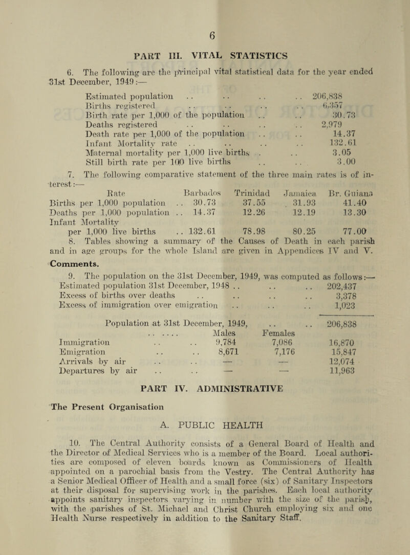 FART III. VITAL STATISTICS 6. The following are the principal vital statistical data for the year ended 31st December, 1949:— Estimated population .. .. . . . . 206,838 Births registered . . . . . . .. 6,357 Birth rate per 1,000 of the population .. .. 30.73 Deaths registered . . . . . . . . 2,979 Death rate per 1,000 of the population . . .. 14.37 Infant Mortality rate .. .. .. .. 132.61 Maternal mortality per 1,000 live births1 . . . 3.05 Still birth rate per 10(0 live births .. .. 3.00 7. The following comparative statement of the three main rates is of in¬ terest :— Rate Barbados Trinidad Jamaica Br. Guiana Births per 1,000 population .. 30.73 37.55 _ 31.93 41.40 Deaths per 1,000 population .. 14.37 12.26 12.19 13.30 Infant Mortality per 1,000 live births .. 132.61 78.98 80.25 77.00 8. Tables showing a summary of the Causes of Death in each parish and in age groups for the whole Island are given in Appendices IV and V. Comments. 9. The population on the 31st December, 1949, was computed as follows:—- Estimated population 31st December, 1948 Excess of births over deaths Excess of immigration over emigration Population at 31st December, 1949, . Males Females Immigration . . .. 9,784 7,086 Emigration .. .. 8,671 7,176 Arrivals by air .. • . — — Departures by air . . . . —- — PART IV. ADMINISTRATIVE The Present Organisation A. PUBLIC HEALTH 10. The Central Authority consists of a General Board of Health and the Director of Medical Services who is a member of the Board. Local authori¬ ties are composed of eleven bdards known as Commissioners of Health appointed on a parochial basis from the Vestry. The Central Authority has a Senior Medical Officer of Health and a small force (six) of Sanitary Inspectors at their disposal for supervising work in the parishes. Each local authority appoints sanitary inspectors varying in number with the size of the parish, with the parishes of St. Michaei and Christ Church employing six and one Health Nurse respectively in addition to the Sanitary Staff. 202,437 3,378 1,023 206,838 16,870 15,847 12,074 11,963