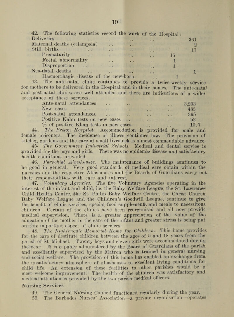 42. The following statistics record the work of the Hospital: Deliveries . . .. . . .. .. 361 Maternal deaths (eclampsia) . . .. . . 2 Still births . . . . . . . . 17 Prematurity . . . . . . . . 15 Foetal abnormality .. .. .. 1 Disproportion .. .. .. ., 4 Neo-nla,tal deaths . . .. .. .. 1 Haemorrhagic disease of the new-born . . 1 43. The ante-natal clinic continues to provide a twice-weekly service for mothers to be delivered in the Hospital and in their homes. The ante-natal' and post-natal clinics are well attended and there are indications of a wider acceptance of these services. Ante-natal attendances . . . . . . . . 3,203 New cases .. .. .. .. .. 485 Post-natal attendances .. .. .. .. 365 Positive Kahn tests on new cases .. . . . . 52 % of positive Khan tests in new cases . . . . 10.7 44. The Prhon Hospital. Accommodation is provided for male and female prisoners. The incidence olf illness continues low. The provision of kitchen gardens and the care of small livestock is a most commendable advance. 45- The Government Industrial Schools. Medical and dental service is provided for the boys and girls. There was no epidemic disease and satisfactory health conditions prevailed. 46. Parochial Almshouses. The maintenance' of buildings continues to be good in general. Very good standards of medical dare obtain within the parishes and the respective Almshouses and the Boards of Guardians carry out their responsibilities with care and interest. 47. Voluntary Agencies. The five Voluntary Agencies operating in the interest of the infant and child, i.e. the Baby Welfare Leagu'e, the St. Lawrence Child Health Centre, the St- Philip Baby Welfare Centre, the Christ Church Baby Welfare League and the Children’s Goodwill League, continue to give the benefit of clinic services, special, food supplements and meals to necessitous children. Certain of the clinics have been, reorganised and all now provide medical supervision. There is a greater appreciation of the value otf the education of the mother in the care of the infant a.nd greater stress is being pui on this important aspect of clinic services. 48. The Nightengale Memorial Home for Children. This home provides for tbe care of destitute children between the ages of 5 and 18 years from the parish of St. Michael. Twenty boys and eleven girls Were accommodated during the year. It is capably administered by the Board of Guardians of the parish and excellently supervised by the Matron who is trained in general nursing and social welfare. The provision of this home has enabled an exchange from the unsatisfactory atmosphere of almshouses to excellent living conditions for child life. An extension of these facilities to other parishes would be a most welcome improvement. The health of the children was satisfactory and medical attention is provided by the two parish medical officers- Nursing Services 49. 50. The General Nursing Council functioned regularly during the year. The Barbados Nurses’ Association—a private organisation—operates