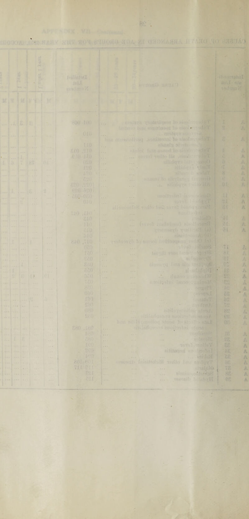 . ■ . - - I A A Ti ' 1 A * ‘ A ' A A A