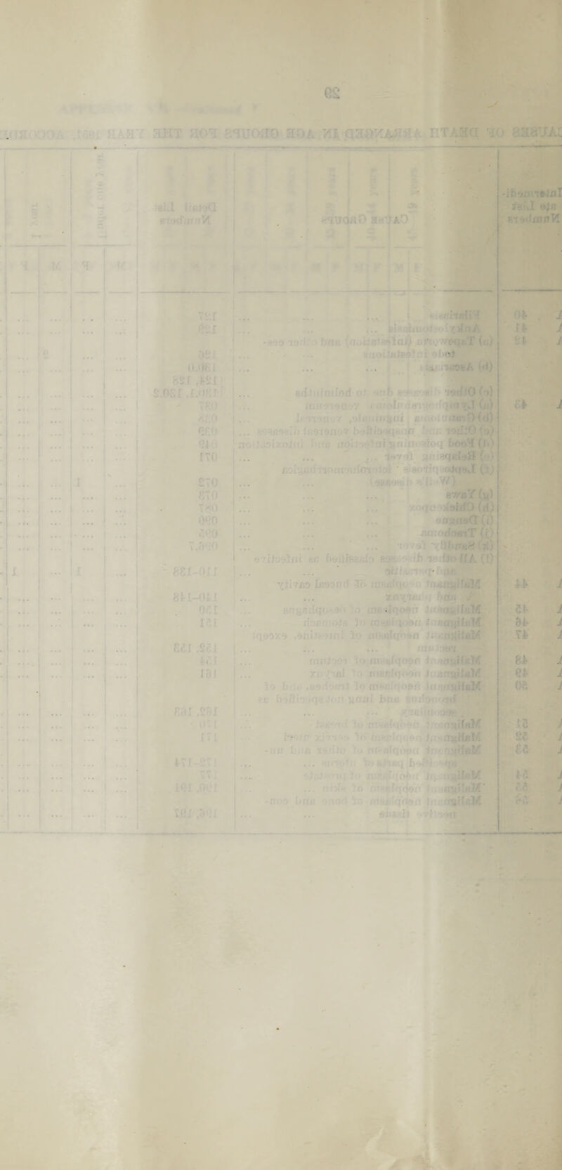 — I.- '■ [ % ‘ U I . A') ifooi slul f - u iV. ' . 1' .... a.) V~k <1) ... ... ' ... i ‘J.iUM , ... i‘c jrV: 0* v 1 lb j i u j e* j 5ll —