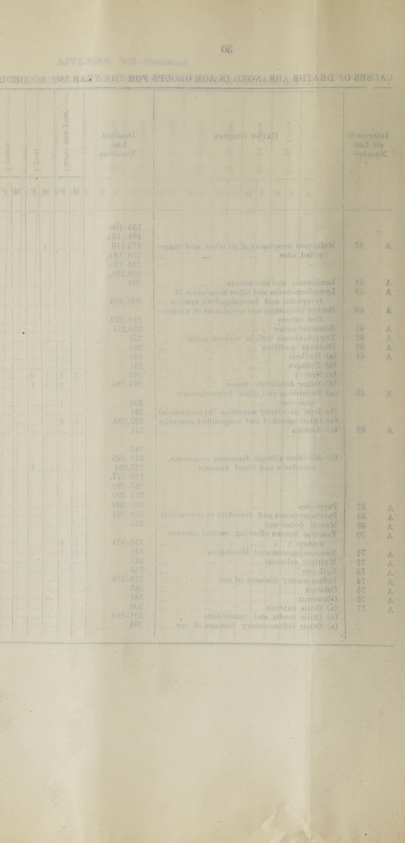 -i IhU .el- TV '■ , ... . j r . ■ r ■ - i<>) A n •j . j I! ■ ■ '-) ■ uni)' i v . lO (o) A A IT a v: