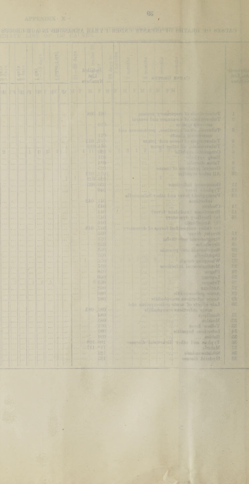 (ft L .. iV ' . I . . jI&vmkIoT, 7' I , >t I i>; *4»< 4 v f i rJi! *• ’ * *jti ' •)•<*/«( <*: .t>/ ri '.i - -; » '*)*♦ *J«J I )’ n: ^’r ; ■ i ' ■ ~ -' ■ Y ' 1 Of: