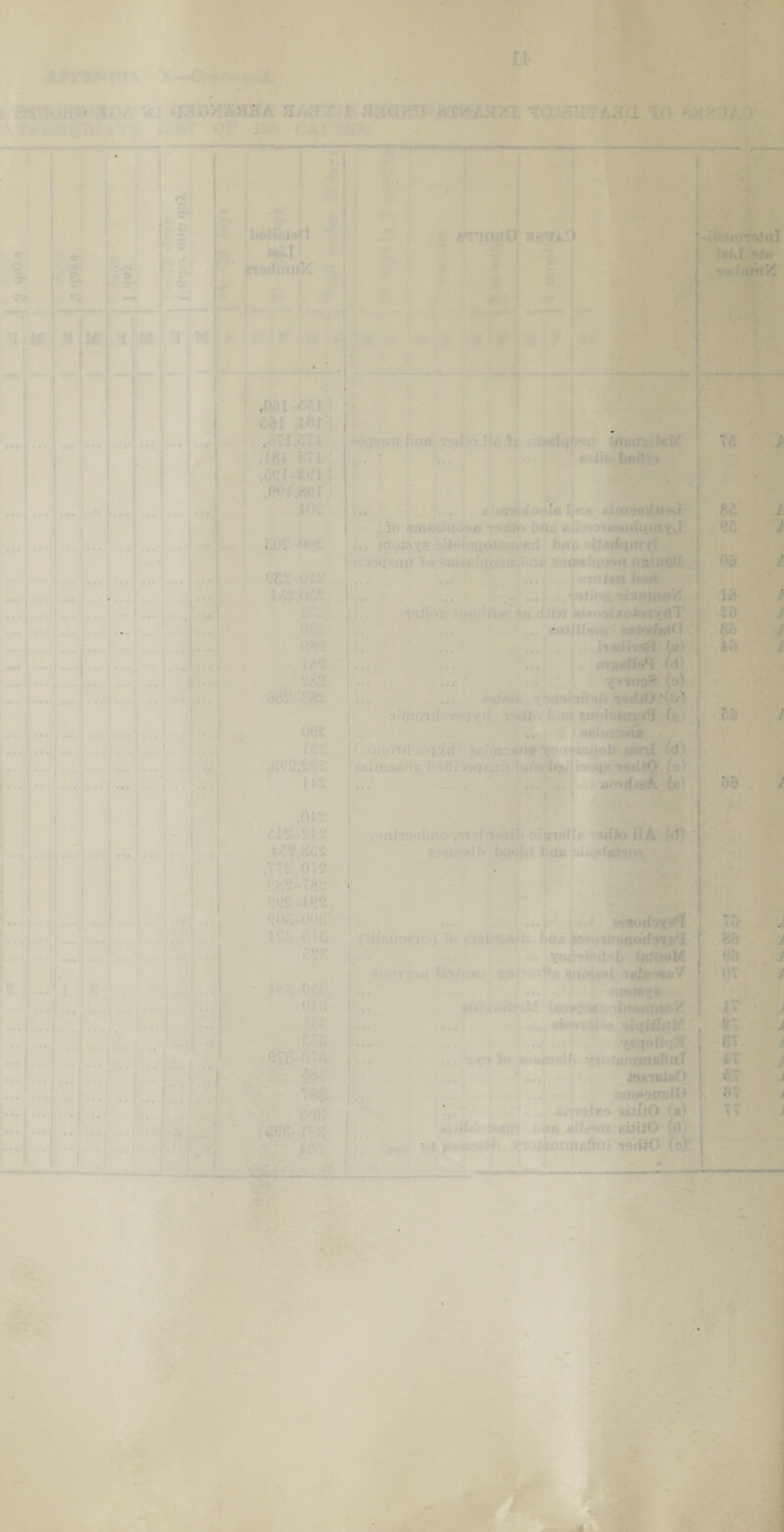 4‘ i ■ 8* ' . Iv ■ '!,hi/ •• / .1 ’ ' < ' ' ■ ■■ . J ' r. v irr tv; . 3T ' • —---