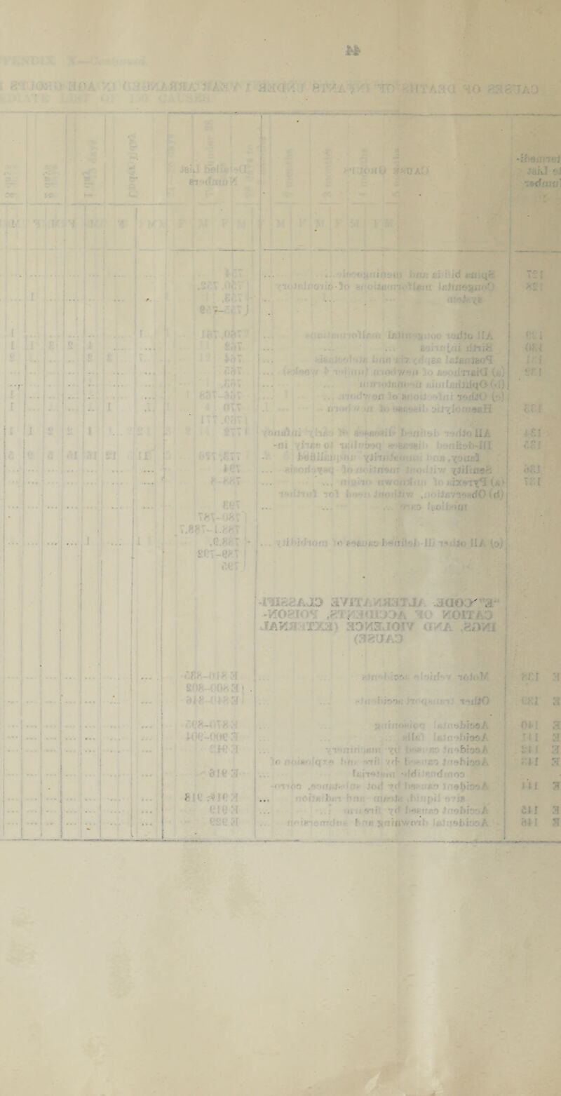 ' 5 ~ ‘10 -::!r.*TAol tr j/, f &-1 ff - ■ , ; .1 : ...  !■ fr'n ui < if; u.’ ,’A eyiint/ii ifJir8 ; . ■ • ifcivi ... - t i 111 7/*’11 > / ' nti ( ... .. • < ,« ini!* jilqO(*.} ■ ,i - • ■ V .ATT -=- IWX <y. ,Q : ■ sm | <ie?) :*• . ■ 1 .',i if IIIA -ni > • •' 11 ■■ hvh-I • .y . j /t : . ii ite V : i . : ■ Tt V, , ' . - ifC • (dj: <5 . i- ‘. u' * • :•< lly . .• :> ;■ - ; • > Oil • ) av hoksmoct asA ,?jym (muAo .T' ' ' ”■ • v:\ a i £! <~.r f TK [ i •; ■. . r. : 5f. ' 1C i«*74 ■ r.f . . « >< f uiiO <S8J a r i OM fIfl A)]yol !U a EJfr'31 V .• ■ bioo/' til sr a r .tt r • >< <••■« vr .-ff vf{* \ • ? ”*hr»oA ... ti • »f<fr 1 M;: O!) a i- • -3> 1 *m on /'iffw,- Jed vd /io Jr!®feid'»' ... hi a ate', ii sr -d Won ■' robinoA an a
