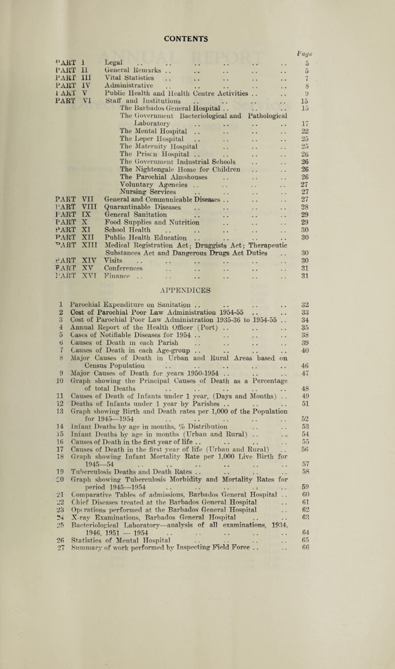 CONTENTS Faye PART 1 Legal 5 PART 11 General Remarks .. 5 PART III Vital Statistics 7 PART IV Administrative 8 i ART V Public Health and Health Centre Activities 9 PART VI Staff and Institutions 15 The Barbados General Hospital 15 The Government Bacteriological and Pathological Laboratory 17 The Mental Hospital 22 The Leper Hospital 25 The Maternity Hospital 25 The Prison Hospital 26 The Government Industrial Schools 26 The Nightengale Home for Children 26 The Parochial Almshouses 26 Voluntary Agencies 27 Nursing Services 27 PART VII General and Communicable Diseases 27 PART VIII Quarantinable Diseases 28 PART IX General Sanitation 29 PART X Food Supplies and Nutrition 29 PART XI School Health 30 PART XII Public Health Education 30 PART XIII Medical Registration Act; Druggists Act; Therapeutic Substances Act and Dangerous Drugs Act Duties 30 PART XIV Visits 30 PART XV Conferences 31 PART XVI Finance . . 31 APPENDICES 1 Parochial Expenditure on Sanitation 2 Cost of Parochial Poor Law Administration 1954-55 3 Cost of Parochial Poor Law Administration 1935-36 to 1954-55 .. 4 Annual Report of the Health Officer (Port) 5 Cases of Notifiable Diseases for 1954 6 Causes of Death in each Parish 7 Causes of Death in each Age-group 8 Major Causes of Death in Urban and Rural Areas based on Census Population ' . 9 Major Causes of Death for years 1950-1954 10 Graph showing the Principal Causes of Death as a Percentage of total Deaths 11 Causes of Death of Infants under 1 year, (Days and Months) . . 12 Deaths of Infants under 1 year by Parishes 13 Graph showing Birth and Death rates per 1,000 of the Population for 1945—1954 J 4 Infant Deaths by age in months, % Distribution 15 Infant Deaths by age in months (Urban and Rural) .. 16 Causes of Death in the first year of life .. 17 Causes of Death in the first year of life (Urban and Rural) 18 Graph showing Infant Mortality Rate per 1,000 Live Birth for 1945—54 19 Tuberculosis Deaths and Death Rates .. 20 Graph showing Tuberculosis Morbidity and Mortality Rates for period 1945—1954 .. . . .. . * 21 Comparative Tables of admissions, Barbados General Hospital . . 22 Chief Diseases treated at the Barbados General Hospital 23 Operations performed at the Barbados General Hospital 24 X-ray Examinations, Barbados General Hospital 25 Bacteriological Laboratory—analysis of all examinations, 1934, 1946,1951 — 1954 26 Statistics of Mental Hospital 27 Summary of work performed by Inspecting Field Force .. 32 33 34 35 38 39 40 46 47 48 49 51 52 53 54 57 58 59 60 61 62 63 64 65 66