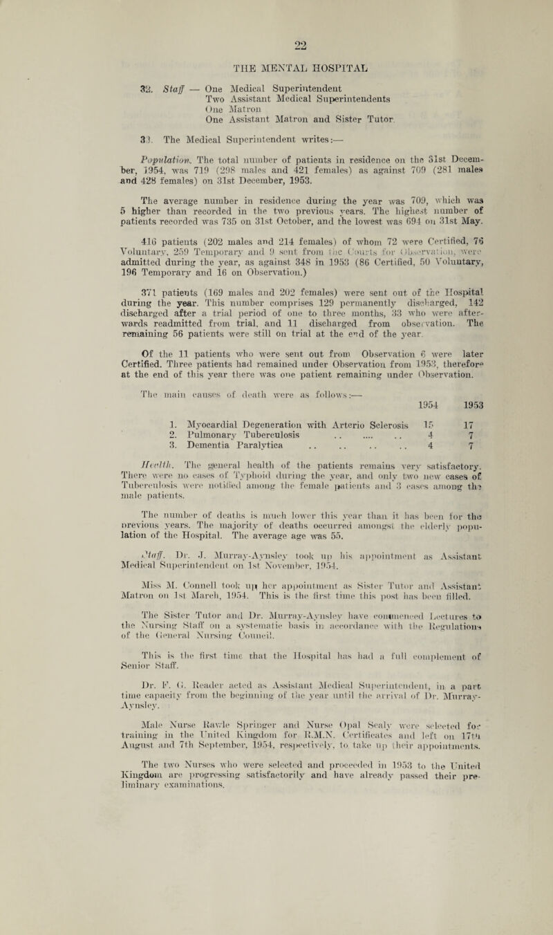 THE MENTAL HOSPITAL 32. Staff — One Medical Superintendent Two Assistant Medical Superintendents One Matron One Assistant Matron and Sister Tutor 3 L The Medical Superintendent writes:— Population. The total number of patients in residence on the 31st Decem¬ ber, 1954, was 719 (298 males and 421 females) as against 709 (281 males and 428 females) on 31st. December, 1953. The average number in residence during the year was 709, which was 5 higher than recorded in the two previous years. The highest number of patients recorded was 735 on 31st October, and the lowest was 694 071 31st May. 416 patients (202 males and 214 females) of whom 72 were Certified, 76 Voluntary, 259 Temporary and 9 sent from the Courts for Obsorvarion, were admitted during the year, as against 348 in 1953 (86 Certified, 50 Voluntary, 196 Temporary and 16 on Observation.) 371 patients (169 males and 202 females) were sent out of the Hospital during the year. This number comprises 129 permanently discharged, 142 discharged after a trial period of one to three months, 33 who were after¬ wards readmitted from trial, and 11 discharged from observation. The remaining 56 patients w'ere still on tidal at the end of the year. Of the 11 patients who were sent out from Observation 6 were later Certified. Three patients had remained under Observation from 1953, therefore at the end of this year there was one patient remaining under Observation. The main causes of death were as follows:— 1954 1953 1. Myocardial Degeneration with Arterio Sclerosis 15 17 2. Pulmonary Tuberculosis ., .... .. 4 7 3. Dementia Paralytica .. .. .. .. 4 7 Health. The general health of the patients remains very satisfactory. There were no cases of Typhoid during the year, and only two new cases of Tuberculosis were notified among the female patients and 3 cases among the male patients. The number of deaths is much lower this year than it has been for the previous years. The majority of deaths occurred amongst the elderly popu¬ lation of the Hospital. The average age was 55. y'taff. Dr. J. Murray-Avnsley took up his appointment as Assistant Medical Superintendent on 1st November, 1954. Miss M. Connell took up her appointment as Sister Tutor and Assistant Matron on 1st March, 1954. This is the first time this post has been filled. The Sister Tutor and Dr. Murray-Aynsley have commenced Lectures to the Nursing Stall' on a systematic basis in accordance with the Regulation* of the General Nursing Council. This is the first time that the Hospital has had a full complement of Senior Staff. Dr. F. G. Header acted as Assistant Medical Superintendent, in a part time capacity from the beginning of the year until the arrival of Dr. Murray- Avnsley. Male Nurse Rawle Springer anti Nurse Opal Scaly were selected for training in the United Kingdom for R.M.N. Certificates and left on. 17th August and 7th September, 1954, respectively, to take up their appointments. The two Nurses who were selected and proceeded in 1953 to the United Kingdom are progressing satisfactorily and have already passed their pre¬ liminary examinations.