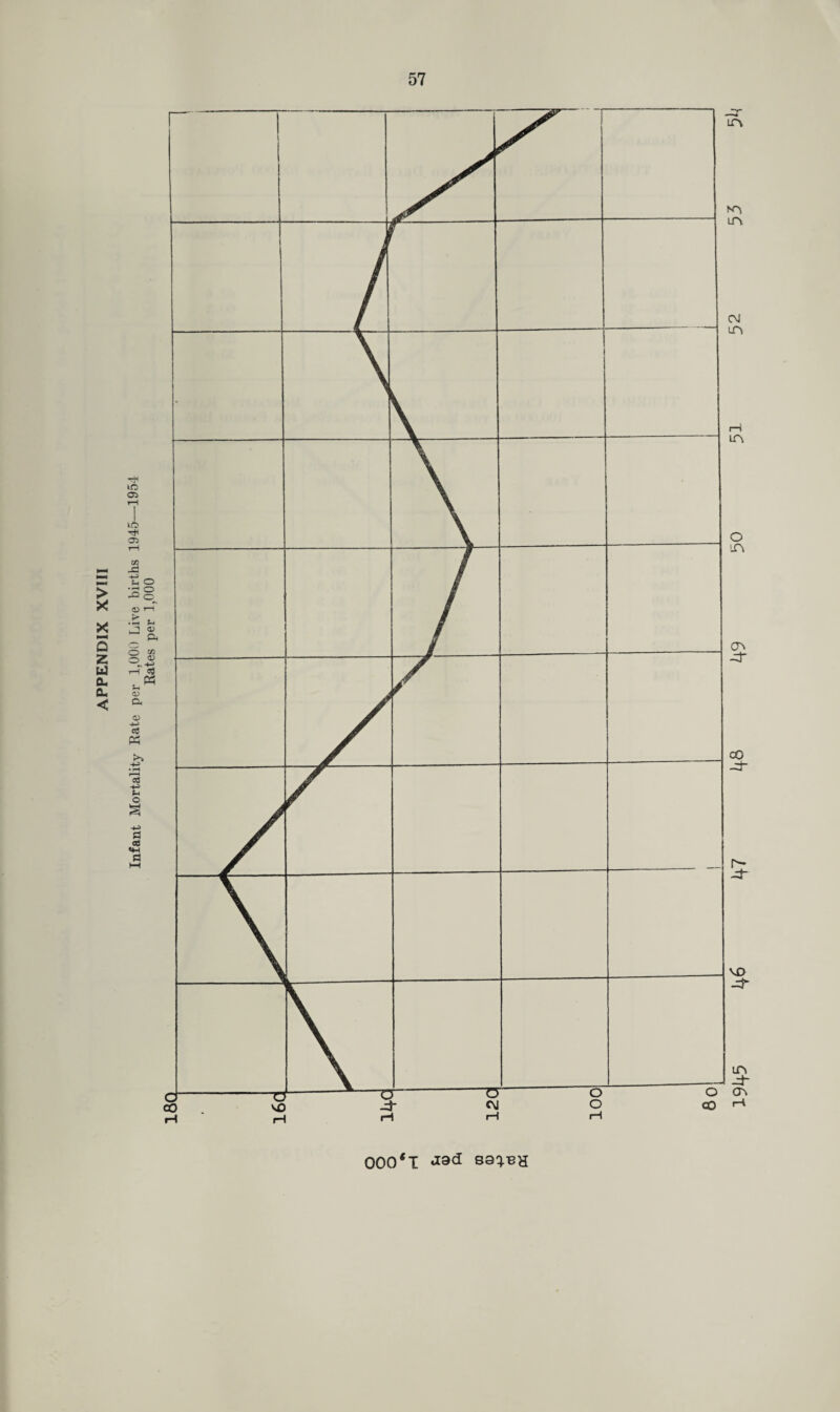 000*1 «xa<* 1945