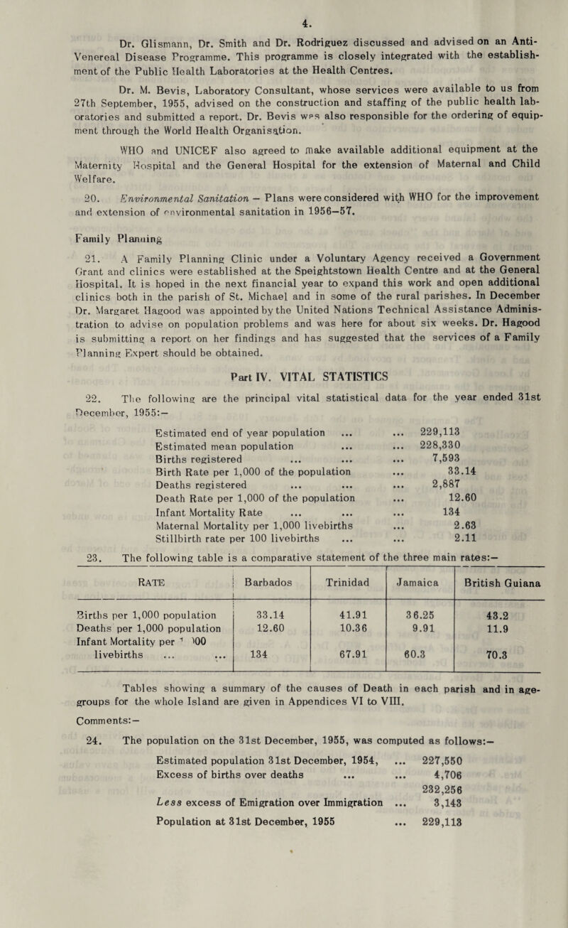 Dr. Glismann, Dr. Smith and Dr. Rodriguez discussed and advised on an Anti- Venereal Disease Programme. This programme is closely integrated with the establish¬ ment of the Public Health Laboratories at the Health Centres. Dr. M. Bevis, Laboratory Consultant, whose services were available to us from 27th September, 1955, advised on the construction and staffing of the public health lab¬ oratories and submitted a report. Dr. Bevis w?s also responsible for the ordering of equip¬ ment through the World Health Organisation. WHO and UNICEF also agreed to make available additional equipment at the Maternity Hospital and the General Hospital for the extension of Maternal and Child Welfare. 20. Environmental Sanitation — Plans were considered with WHO for the improvement and extension of environmental sanitation in 1956—57. Family Planning 21. A Family Planning Clinic under a Voluntary Agency received a Government Grant and clinics were established at the Speightstown Health Centre and at the General Hospital. It is hoped in the next financial year to expand this work and open additional clinics both in the parish of St. Michael and in some of the rural parishes. In December Dr. Margaret Hagood was appointed by the United Nations Technical Assistance Adminis¬ tration to advise on population problems and was here for about six weeks. Dr. Hagood is submitting a report on her findings and has suggested that the services of a Family Planning Expert should be obtained. Part IV. VITAL STATISTICS 22. The following are the principal vital statistical data for the year ended 31st December, 1955: — Estimated end of year population ... ... 229,113 Estimated mean population ... ... 228,330 Births registered ... ... ... 7,593 Birth Rate per 1,000 of the population ... 33.14 Deaths registered ... ... ... 2,887 Death Rate per 1,000 of the population ... 12.60 Infant Mortality Rate ... ... ... 134 Maternal Mortality per 1,000 livebirths ... 2.63 Stillbirth rate per 100 livebirths ... ... 2.11 23. The following table is a comparative statement of the three main rates:— Rato Barbados Trinidad -— Jamaica British Guiana Births per 1,000 population 33.14 41.91 36.25 43.2 Deaths per 1,000 population Infant Mortality per 1 X)0 12.60 10.36 9.91 11.9 livebirths 134 67.91 60.3 70.3 Tables showing a summary of the causes of Death in each parish and in age- groups for the whole Island are given in Appendices VI to VIII. Comments: — 24. The population on the 31st December, 1955, was computed as follows:— Estimated population 31st December, 1954, ... 227,550 Excess of births over deaths ... ... 4,706 232,256 Less excess of Emigration over Immigration ... 3,143 Population at 31st December, 1955 ... 229,113 %