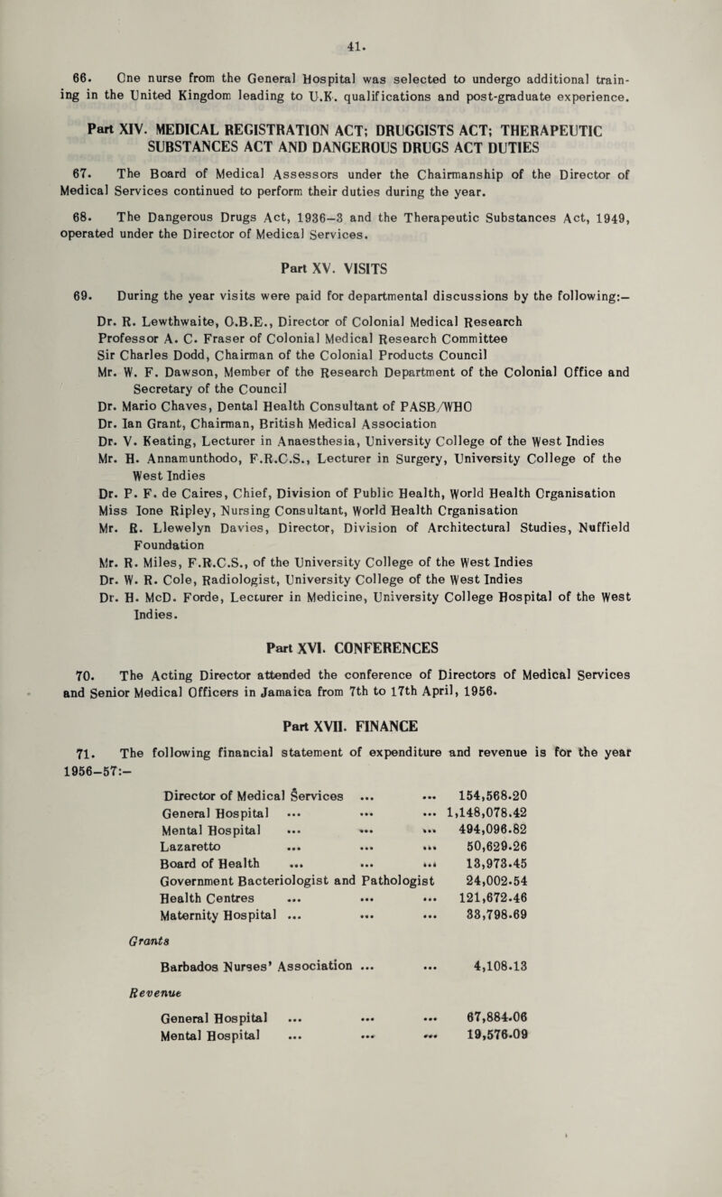 66. One nurse from the General Hospital was selected to undergo additional train¬ ing in the United Kingdom leading to U.K. qualifications and post-graduate experience. Part XIV. MEDICAL REGISTRATION ACT; DRUGGISTS ACT; THERAPEUTIC SUBSTANCES ACT AND DANGEROUS DRUGS ACT DUTIES 67. The Board of Medical Assessors under the Chairmanship of the Director of Medical Services continued to perform their duties during the year. 68. The Dangerous Drugs Act, 1936—3 and the Therapeutic Substances Act, 1949, operated under the Director of Medical Services. Part XV. VISITS 69. During the year visits were paid for departmental discussions by the following:— Dr. R. Lewthwaite, O.B.E., Director of Colonial Medical Research Professor A. C. Fraser of Colonial Medical Research Committee Sir Charles Dodd, Chairman of the Colonial Products Council Mr. W. F. Dawson, Member of the Research Department of the Colonial Office and Secretary of the Council Dr. Mario Chaves, Dental Health Consultant of PASB/WHO Dr. Ian Grant, Chairman, British Medical Association Dr. V. Keating, Lecturer in Anaesthesia, University College of the West Indies Mr. H. Annamunthodo, F.R.C.S., Lecturer in Surgery, University College of the West Indies Dr. P. F. de Caires, Chief, Division of Public Health, World Health Organisation Miss lone Ripley, Nursing Consultant, World Health Organisation Mr. R. Llewelyn Davies, Director, Division of Architectural Studies, Nuffield Foundation Mr. R. Miles, F.R.C.S., of the University College of the West Indies Dr. W. R. Cole, Radiologist, University College of the West Indies Dr. H. McD. Forde, Lecturer in Medicine, University College Hospital of the West Indies. Part XVI. CONFERENCES 70. The Acting Director attended the conference of Directors of Medical Services and Senior Medical Officers in Jamaica from 7th to 17th April, 1956. Partxvn. FINANCE 71. The following financial statement of expenditure and revenue is for the year 1956-57:- Director of Medical Services General Hospital Mental Hospital ... Lazaretto ... ... ... Board of Health ... ... ».« Government Bacteriologist and Pathologist Health Centres ... ... «.• Maternity Hospital ... 154,568.20 1,148,078.42 494,096.82 50,629.26 13,973.45 24,002.54 121,672.46 33,798.69 Grants Barbados Nurses’ Association ... 4,108.13 Revenue General Hospital Mental Hospital 67,884.06 19,576.09 4