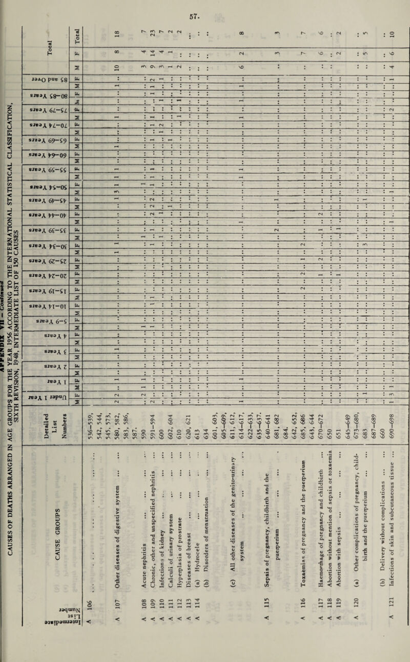 N N (S (N 0 8 4 4 1 • • • • • • O fO C\ rT\ r-4 <N VO ‘ • • • • • s-reaA $8-08 • -S • * • • ♦ * »-l Up • • • 5 • • --■ — • « • • 1/5 0m D O X o W tO p U jaqtun^ jsn aiEipauuajuj vo o E u w CO (A 4/ > • H W CO 4) 60 • H M-l o CO CO d 4/ co • h 4> ■s o r> o X a, aj a ~a o u <u a, (A (A -o a 9 JS -S a o 4J e o o 9 O X < U x ti c O X VMM o c o a <u w (A Sr b 9 C • H H d o d u *d u o d '<0 d > i fr a; a< >> BC <o d u rO 4m o c/1 <L> CO aJ <D Vi 4/ o 2 C .2 «•» d 2 w Vi C <D 6 U-4 O co t-. <L> H o (0 b d C • H U d i o H • H c 4/ 60 4) X C/l <U C/l d <u CO 4/ •5 o B o 4J C/l >s C/l q 5 e 00 G\ O <N CC\ Hf O o »-H rH rH rH rH <-<<<<<< w X *3 93 C 9 -O -o • H x o x X u 0 9 5) aj fc4 a. o n • MM <A a v to I/S B 9 • H *-* V fr V 9 a E 9 V OJ fr V 9 a <u X w 93 C 9 X U c 9 a 6C 01 Mh a Mm o ir « E v 9 H O H SO ■S 2 t_M *“* -Q rH IS u T3 C d >> u § .2  MM c 60 01 Mm a VMM o Oi 00 9 -s M. o E t> 9 X B • • • • V d • «H rC 4/ d w w • H X 0 *-» • • • u • • • • • H u W 0 c V) CO C/l d C d • H c O 0 W • • c«0 £ H 4> CX • 4/ d d C 4/ C/l a * H O • H d H ■ ) , 4/ d VH 0 c 0 • H • • • 0 (0 e 0 e< 0 9 a a E 0 0 u jQ d CO W e 0 E V) *35 MM 9 U 0 X 4M MM 9 0 X C d a -o W c w 9 0 X MM 4/ C/l ■6 a E 0 0 c 9 f *SE b aj • H r^ CO H n * * c o ■5 i < c o • —I w >M o Xl < U X X V Q r- 00 os < < < o <N IA c o • ^ *-» u t CM
