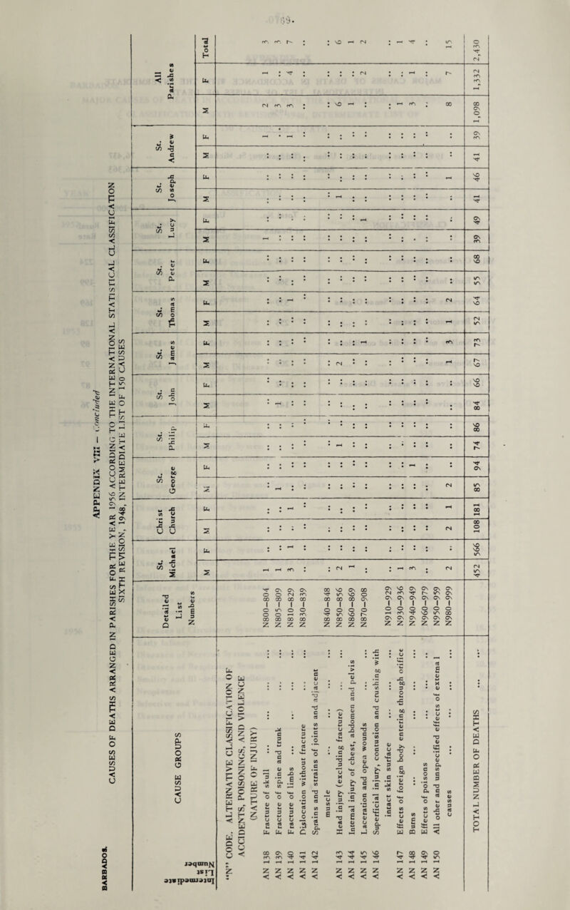 .a C s »« M Q fc U C- s O 5 m « <
