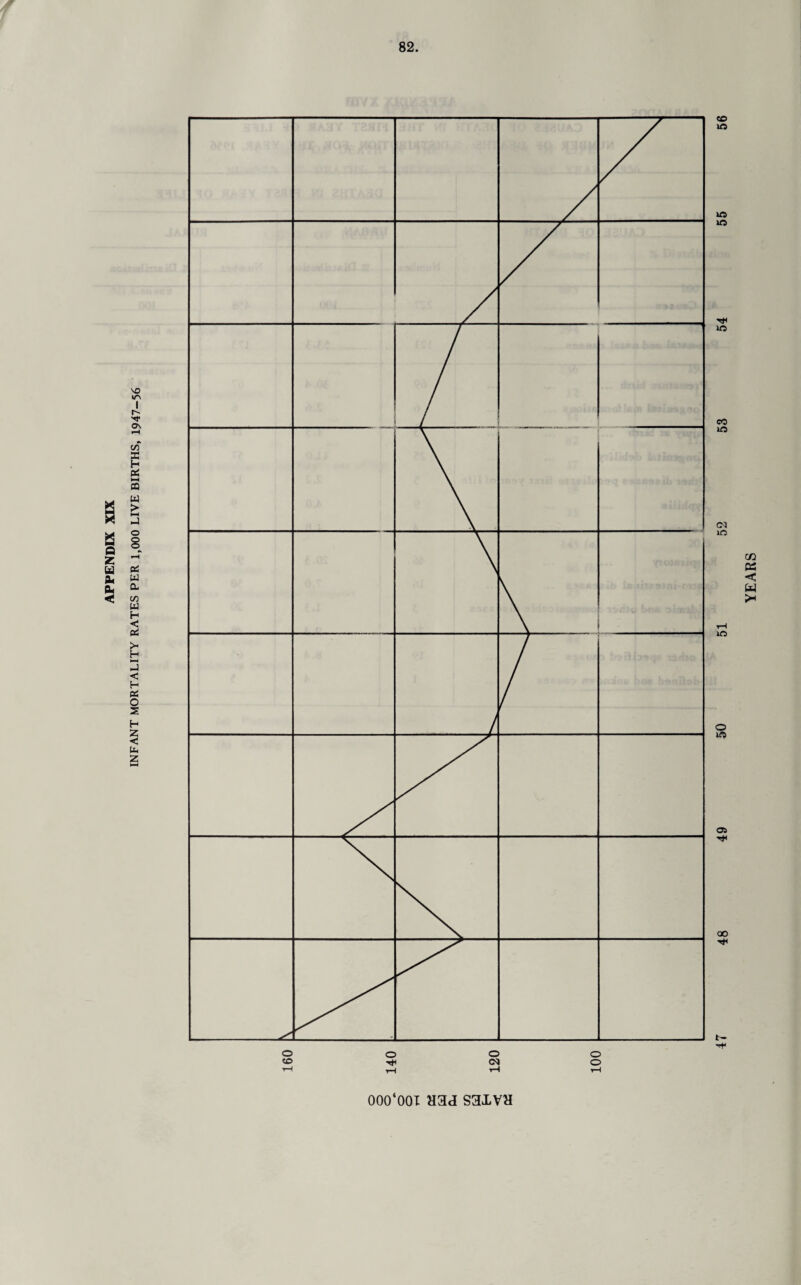 to in in in m CO m 03 m in O in os oo o to o o CM O o ooo‘ooi aaa saxva