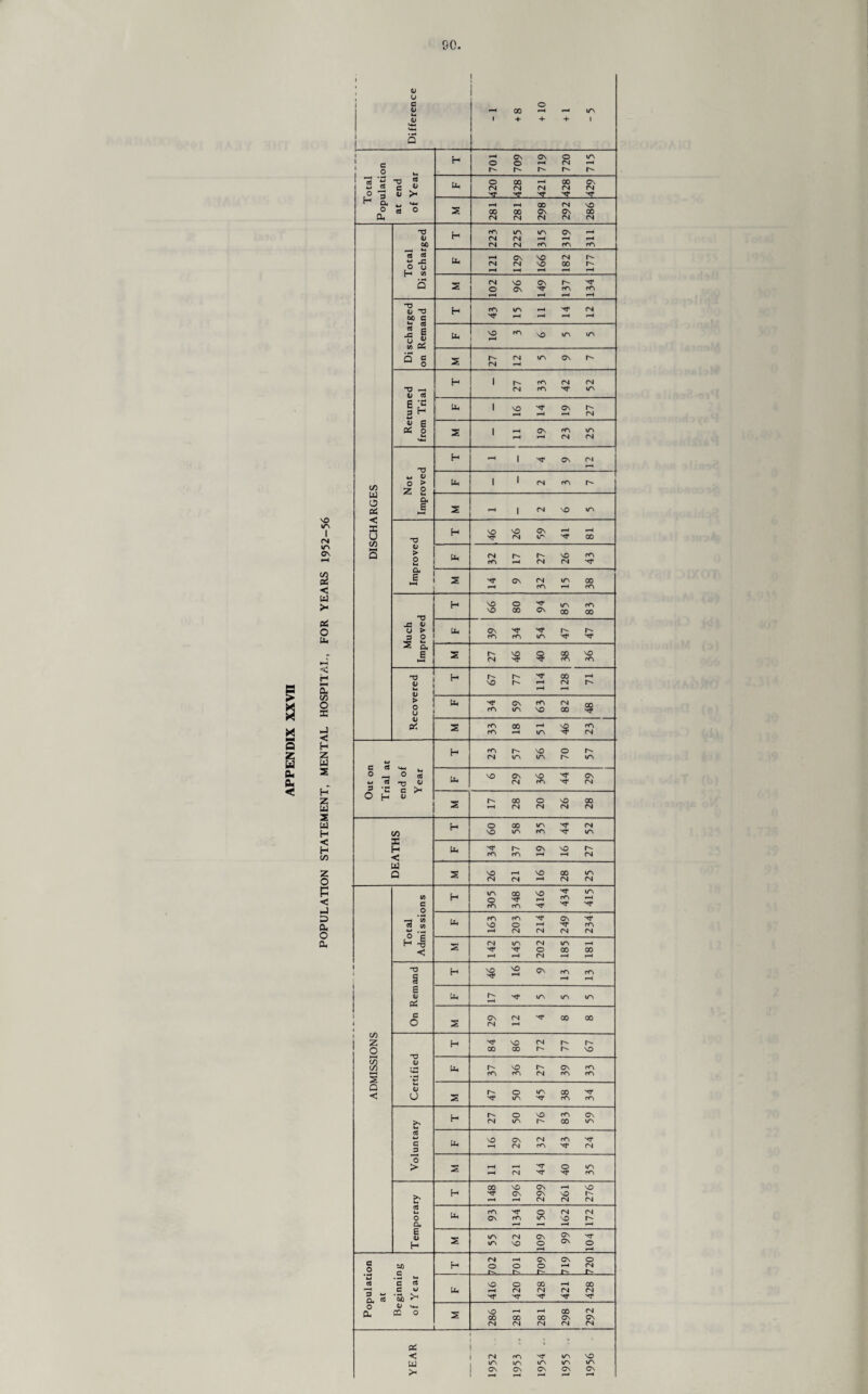 H X s z Ed ft. flu C \0 in I (N in G\ 2 < W > oZ O ft H HN % co O X J < {h z w s H z w 2 w H < H co Z o p < ft X X o ft u u G S O H • H O cd Cl c (Li p—H 3 V >< a Mm 0 S 0 ft co ft O ft < x u co ■O ii 00 _ IH a « “ o u H « T3 11 O oo e 5 2 u « </) Dm Q c o -o —. 0) Cd is U g * o o z 'V V > o «M a, £ TJ <L> > O M 04 J * U- 1 + 8 pH + -4- v/v i Lm r“k CV Cv O v/v o o i-H CN pH o 00 r-M 00 CV CN (N (N CN CN m* p-H iH 00 CN vo s CO 00 Cv Cv 00 CN CN CN CN CN rev i/v v/v CV CN CN i-H p-H •—U CN CN rev erv r<V CV CN VO 'O (N 00 CN O VO CV Cv rev VO VO 'TO V > o Vm Ok 6 Uk TJ L ft V > o u a> u- _ o (d -73 1^ CN r^ (N CO CO CN '■'T VO rev CN I ^ I VO <N Cv i/' <n r- CC| p-H r- (N VO CN CN CO VO VO o 00 cv v/\ 00 cv rev nr rev v/v xt* CN $ 9 00 rev r- vo h oo (N Cv V/V rev VO CN 00 rev rev rev CN v/v VO v/v o r- VO CV CN VO rev 'e* r- rev rev Cv CN v/v r- CN v/v (N rev *r\ oo H fO rev oo vo rev $ rev CN v/v Cv CN o H z 00 o VO 00 iH CN CN CN CN H o 00 V^i CN CO VO «/v r<V V/V 3m ■H NT CV VO r- < f<V m i-H i-H CN w Q 2g vo i-H VO 00 l/V CN CN pH CN CN V) H v/v 00 vo ^r m V/V •-H C3 m m m rev CV Um VO o i-H m 4-> . H CN CN CN CN H -1 CN V/V CN v^ pH < -z. NT o 00 00 r-k pH CN p-H p-H § H 16 C\ CC\ p-H 13 e D Dm r- V/v V/V V/V oP r~t c cv CN 00 00 on O 5 CN i-H Z H vo CN r- r- o 00 00 r^- vo 55 LI CO • «M VO CV rev HH r<V rc\ CN s 4M Q < <L> o S 47 5° 45 00 rei 34 H r-* O VO r/V CV >s CN v/v r^- 00 v/\ IM cd Uk VO Cv CN rev Hf C 3 I-H CN r/V CN O > MM i-H i—< o uv i-H CN xr rev 00 VO cv i-H VO H NT CV CV VO «M iH P-k CN CN CN IM Uk r<\ XT O CN CN 0 Cv r<V wv VO r- a p“H ^H i-H pH E v/v CN Cv Cv H 2 V/V VO O p-H Cv o P-H CN i-H Cv Cv o H O o O pk <N l- r- 4J cd c cd vO o 00 p—H 00 —M C VU Uk (N CN CN CN a 3 o '5b ^ Nf xr -<r xr LI M-I CN Cv ft O o 2 vO 00 i-H 00 i-H 00 00 cv CN CN CN CN CN ; 5 ; < CN r<V N* ir\ VO UJ v/v l/N v/v \r\ v/\ >1 CS CV Cv cv CV i-H mH P-H