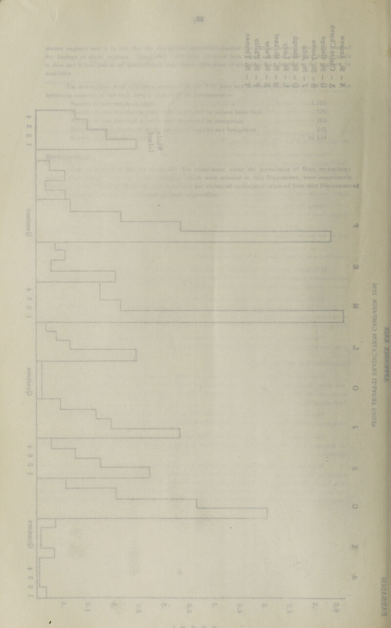 '• {- r. & •; •. k- 5 k k tv v § sS cV rU, is t of ftU*. n»<x uitoe ; * 5 (V i* * . ..