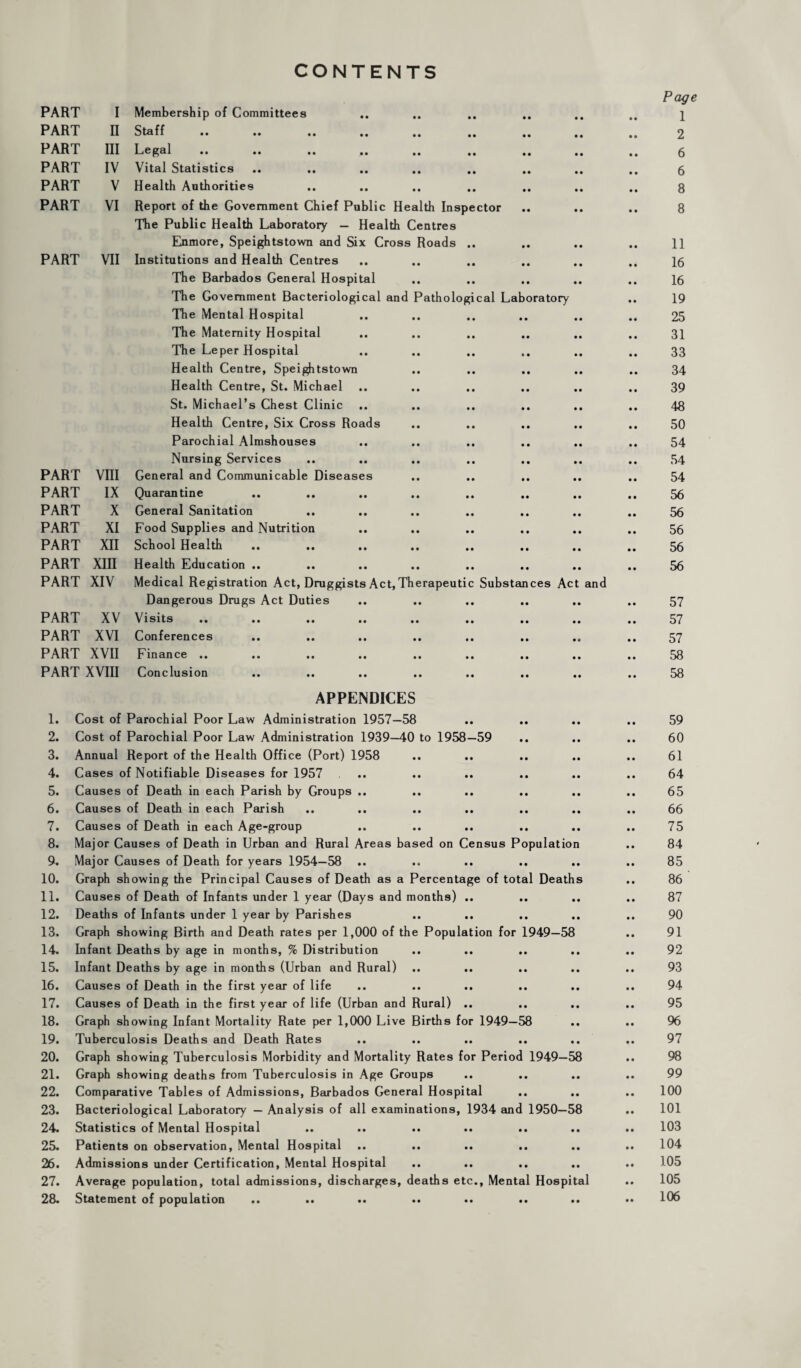 CONTENTS Page PART I Membership of Committees • • • • 1 PART n Staff .. .. .. aa aa aa t4 • • • • 2 PART III Legal .. .. .. ,, • • • • 6 PART IV Vital Statistics • • • • 6 PART V Health Authorities • • • • 8 PART VI Report of the Government Chief Public Health Inspector The Public Health Laboratory — Health Centres • • • • 8 Enmore, Speightstown and Six Cross Roads .. • • • • 11 PART VII Institutions and Health Centres • • 16 The Barbados General Hospital • • 16 The Government Bacteriological and Pathological Laboratory • • 19 The Mental Hospital • • • • 25 The Maternity Hospital • • • • 31 The Leper Hospital • • • • 33 Health Centre, Speightstown • • • • 34 Health Centre, St. Michael • • • • 39 St. Michael’s Chest Clinic • • • • 48 Health Centre, Six Cross Roads • • • • 50 Parochial Almshouses • • • • 54 Nursing Services • • • • 54 PART vm General and Communicable Diseases .. .. .. • • • • 54 PART IX Quarantine • • • • 56 PART X General Sanitation • • • • 56 PART XI Food Supplies and Nutrition • • • • 56 PART XII School Health • • • • 56 PART XIII Health Education .. • • • • 56 PART XIV Medical Registration Act, Druggists Act, Therapeutic Substances Act and Dangerous Drugs Act Duties • • 57 PART XV V lSltS .. .. .. .. .. .. .. • • 57 PART XVI Conferences .. .. .. .. .. .. • e • • 57 PART XVII Finance .. .. .. .. •« .. .. • • • • 58 PART XVIII Conclusion .. .. .. .. .. .. • • • • 58 APPENDICES 1. Cost of Parochial Poor Law Administration 1957—58 2. Cost of Parochial Poor Law Administration 1939—40 to 1958—59 3. Annual Report of the Health Office (Port) 1958 4. Cases of Notifiable Diseases for 1957 5. Causes of Death in each Parish by Groups .. 6. Causes of Death in each Parish 7. Causes of Death in each Age-group 8. Major Causes of Death in Urban and Rural Areas based on Census Population 9. Major Causes of Death for years 1954—58 10. Graph showing the Principal Causes of Death as a Percentage of total Deaths 11. Causes of Death of Infants under 1 year (Days and months) .. 12. Deaths of Infants under 1 year by Parishes 13. Graph showing Birth and Death rates per 1,000 of the Population for 1949—58 14. Infant Deaths by age in months, % Distribution 15. Infant Deaths by age in months (Urban and Rural) 16. Causes of Death in the first year of life 17. Causes of Death in the first year of life (Urban and Rural) .. .. 18. Graph showing Infant Mortality Rate per 1,000 Live Births for 1949—58 .. 19. Tuberculosis Deaths and Death Rates 20. Graph showing Tuberculosis Morbidity and Mortality Rates for Period 1949—58 21. Graph showing deaths from Tuberculosis in Age Groups 22. Comparative Tables of Admissions, Barbados General Hospital 23. Bacteriological Laboratory — Analysis of all examinations, 1934 and 1950—58 24. Statistics of Mental Hospital 25. Patients on observation, Mental Hospital .. .. .. .. .. 26. Admissions under Certification, Mental Hospital .. .. .. .. 27. Average population, total admissions, discharges, deaths etc., Mental Hospital 28. Statement of population .. .. .. .. .. .. .. 59 60 61 64 65 66 75 84 85 86 87 90 91 92 93 94 95 96 97 98 99 100 101 103 104 105 105 106