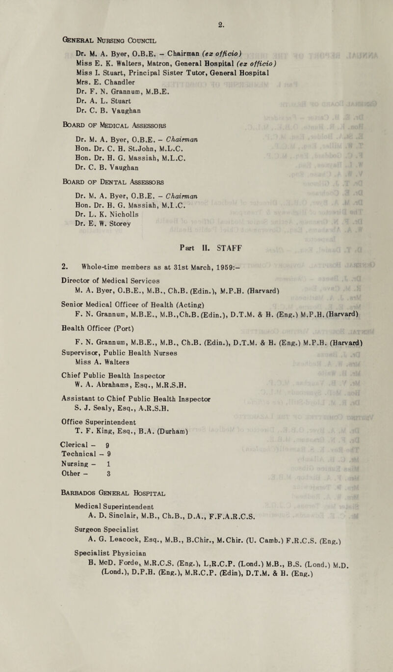 General Nursing Council Dr. M. A. Byer, O.B.E. - Chairman (ex officio) Miss E. K. Walters, Matron, General Hospital (ex officio) Miss I. Stuart, Principal Sister Tutor, General Hospital Mrs. E. Chandler Dr. F. N. Grannum, M.B.E. Dr. A. L. Stuart Dr. C. B. Vaughan Board of Medical Assessors Dr. M. A. Byer, O.B.E. — Chairman Hon. Dr. C. H. St.John, M.L.C. Hon. Dr. H. G. Massiah, M.L.C. Dr. C. B. Vaughan Board of Dental Assessors Dr. M. A. Byer, O.B.E. — Chairman Hon. Dr. H. G. Massiah, M.L.C. Dr. L. K. Nicholls Dr. E. W. Storey Part II. STAFF 2. Whole-time members as at 31st March, 1959:— Director of Medical Services M. A. Byer, O.B.E., M.B., Ch.B. (Edin.), M.P.H. (Harvard) Senior Medical Officer of Health (Acting) F. N. Grannum, M.B.E., M.B.,Ch.B. (Edin.), D.T.M. & H. (Eng.) M.P.H. (Harvard) Health Officer (Port) F. N. Grannum, M.B.E., M.B., Ch.B. (Edin.), D.T.M. & H. (Eng.) M.P.H. (Harvard) Supervisor, Public Health Nurses Miss A. Walters Chief Public Health Inspector W. A. Abrahams, Esq., M.R.S.H. Assistant to Chief Public Health Inspector S. J. Sealy, Esq., A.R.S.H. Office Superintendent T. F. King, Esq., B.A. (Durham) Clerical - 9 Technical — 9 Nursing - 1 Other — 3 Barbados General Hospital Medical Superintendent A. D. Sinclair, M.B., Ch.B., D.A., F.F.A.R.C.S. Surgeon Specialist A. G. Leacock, Esq., M.B., B.Chir., M.Chir. (0. Camb.) F.R.C.S. (Eng.) Specialist Physician B. McD. Fordet M.R.C.S. (Eng.), L.R.C.P. (Lond.) M.B., B.S. (Lond.) M.D. (Lond.), D.P.H. (Eng.), M.R.C.P. (Edin), D.T.M. & H. (Eng.)