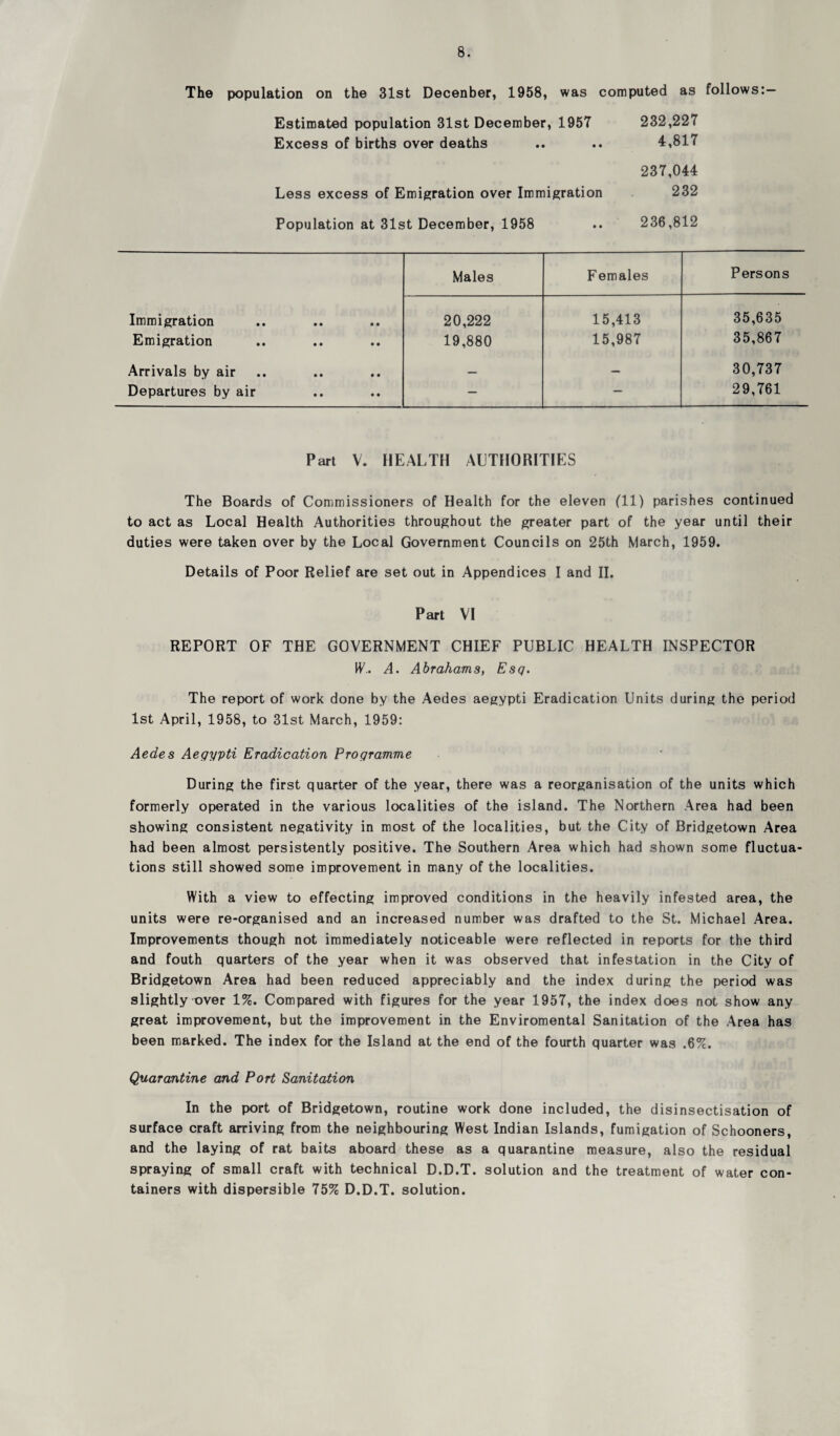 The population on the 31st Decenber, 1958, was computed as follows:— Estimated population 31st December, 1957 232,227 Excess of births over deaths .. .. 4,817 237,044 Less excess of Emigration over Immigration 232 Population at 31st December, 1958 .. 236,812 Males Females Persons Immigration 20,222 15,413 35,635 Emigration 19,880 15,987 35,867 Arrivals by air — — 30,737 Departures by air — — 29,761 Part V. HEALTH AUTHORITIES The Boards of Commissioners of Health for the eleven (11) parishes continued to act as Local Health Authorities throughout the greater part of the year until their duties were taken over by the Local Government Councils on 25th March, 1959. Details of Poor Relief are set out in Appendices I and II. Part VI REPORT OF THE GOVERNMENT CHIEF PUBLIC HEALTH INSPECTOR W.. A. Abrahams, Esq. The report of work done by the Aedes aegypti Eradication Units during the period 1st April, 1958, to 31st March, 1959: Aedes Aegypti Eradication Programme During the first quarter of the year, there was a reorganisation of the units which formerly operated in the various localities of the island. The Northern Area had been showing consistent negativity in most of the localities, but the City of Bridgetown Area had been almost persistently positive. The Southern Area which had shown some fluctua tions still showed some improvement in many of the localities. With a view to effecting improved conditions in the heavily infested area, the units were re-organised and an increased number was drafted to the St. Michael Area. Improvements though not immediately noticeable were reflected in reports for the third and fouth quarters of the year when it was observed that infestation in the City of Bridgetown Area had been reduced appreciably and the index during the period was slightly over 1%. Compared with figures for the year 1957, the index does not show any great improvement, but the improvement in the Enviromental Sanitation of the Area has been marked. The index for the Island at the end of the fourth quarter was .6%. Quarantine and Port Sanitation In the port of Bridgetown, routine work done included, the disinsectisation of surface craft arriving from the neighbouring West Indian Islands, fumigation of Schooners, and the laying of rat baits aboard these as a quarantine measure, also the residual spraying of small craft with technical D.D.T. solution and the treatment of water con¬ tainers with dispersible 75% D.D.T. solution.