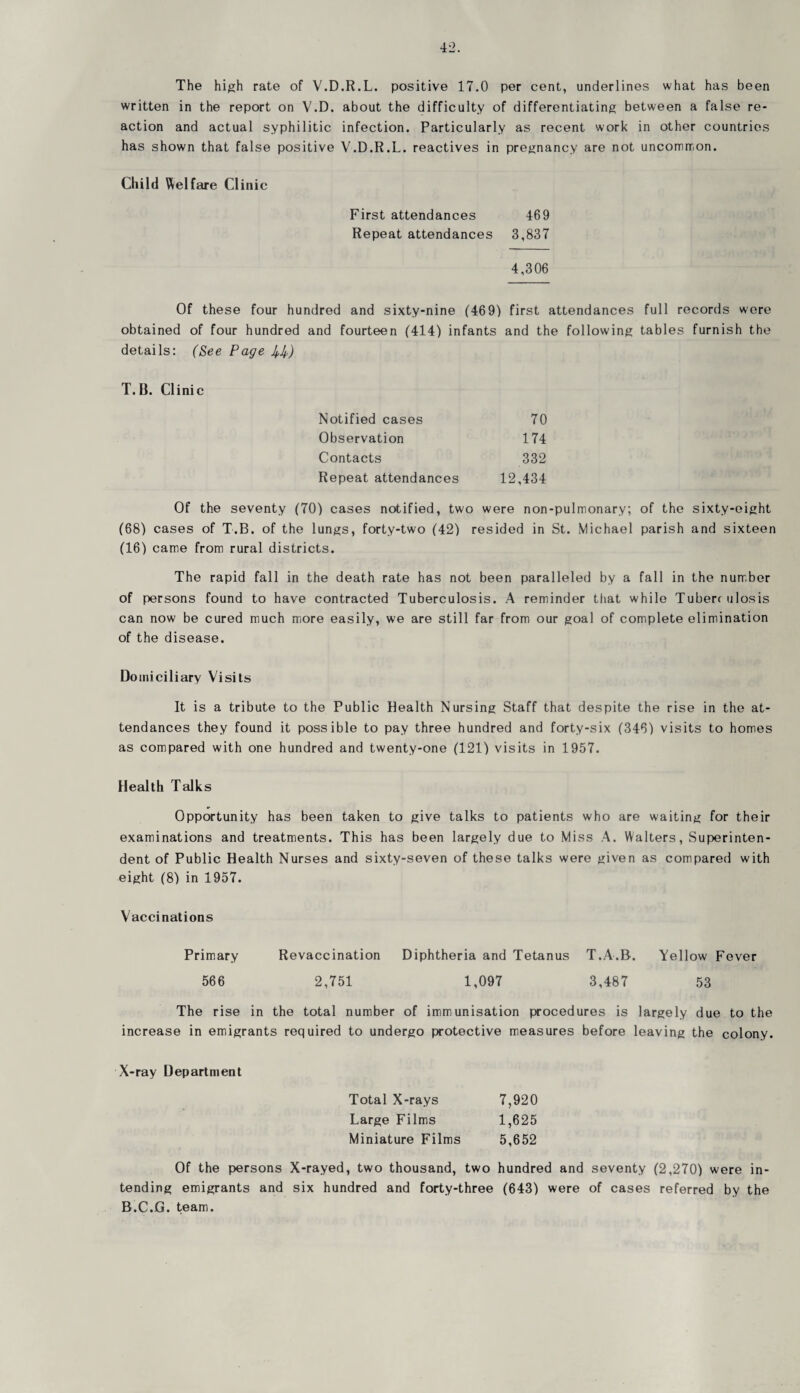 The high rate of V.D.R.L. positive 17.0 per cent, underlines what has been written in the report on V.D. about the difficulty of differentiating between a false re¬ action and actual syphilitic infection. Particularly as recent work in other countries has shown that false positive V.D.R.L. reactives in pregnancy are not uncommon. Child Welfare Clinic First attendances 469 Repeat attendances 3,837 4,306 Of these four hundred and sixty-nine (469) first attendances full records were obtained of four hundred and fourteen (414) infants and the following tables furnish the details: (See Page ]+]+) T.B. Clinic Notified cases 70 Observation 174 Contacts 332 Repeat attendances 12,434 Of the seventy (70) cases notified, two were non-pulmonary; of the sixty-eight (68) cases of T.B. of the lungs, forty-two (42) resided in St. Michael parish and sixteen (16) came from rural districts. The rapid fall in the death rate has not been paralleled by a fall in the number of persons found to have contracted Tuberculosis. A reminder ttiat while Tuberculosis can now be cured much more easily, we are still far from our goal of complete elimination of the disease. Domiciliary Visits It is a tribute to the Public Health Nursing Staff that despite the rise in the at¬ tendances they found it possible to pay three hundred and forty-six (346) visits to homes as compared with one hundred and twenty-one (121) visits in 1957. Health Talks * Opportunity has been taken to give talks to patients who are waiting for their examinations and treatments. This has been largely due to Miss A. Walters, Superinten¬ dent of Public Health Nurses and sixty-seven of these talks were given as compared with eight (8) in 1957. Vaccinations Primary Revaccination Diphtheria and Tetanus T.A.B. Yellow Fever 566 2,751 1,097 3,487 53 The rise in the total number of immunisation procedures is largely due to the increase in emigrants required to undergo protective measures before leaving the colony. X-ray Department Total X-rays 7,920 Large Films 1,625 Miniature Films 5,652 Of the persons X-rayed, two thousand, two hundred and seventy (2,270) were in¬ tending emigrants and six hundred and forty-three (643) were of cases referred by the B.C.G. team.