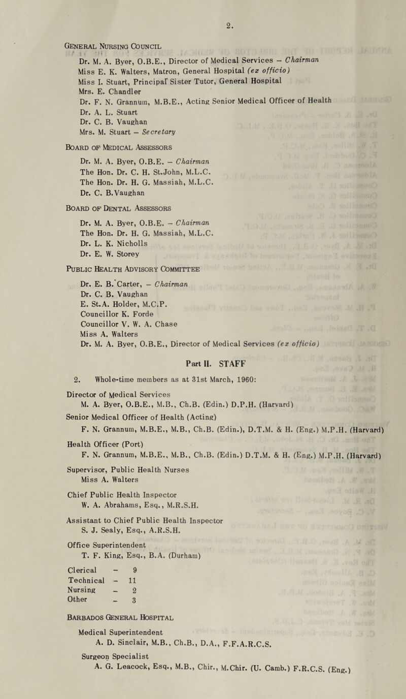 General Nursing Council • j t ' ? i : f t ■ Dr. M. A. Byer, O.B.E., Director of Medical Services - Chairman Miss E. K. Walters, Matron, General Hospital (ex officio) Miss I. Stuart, Principar Sister Tutor, General Hospital Mrs. E. Chandler Dr. F. N. Grannum, M.B.E., Acting Senior Medical Officer of Health Dr. A. L. Stuart Dr. C. B. Vaughan Mrs. M. Stuart - Secretary Board of Medical Assessors Dr. M. A. Byer, O.B.E. — Chairman The Hon. Dr. C. H. St.John, M.L.C. The Hon. Dr. H. G. Massiah, M.L.C. Dr. C. B.Vaughan Board of Dental Assessors Dr. M. A. Byer, O.B.E. — Chairman The Hon. Dr. H. G. Massiah, M.L.C. Dr. L. K. Nicholls Dr. E. W. Storey Public Health Advisory Committee Dr. E. B. Carter, — Chairman Dr. C. B. Vaughan E. St.A. Holder, M.C.P. Councillor K. Forde Councillor V. W. A. Chase Miss A. Walters Dr. M. A. Byer, O.B.E., Director of Medical Services (ex officio) PartH. STAFF 2. Whole-time members as at 31st March, 1960: Director of Medical Services M. A. Byer, O.B.E., M.B., Ch.B. (Edin.) D.P.H. (Harvard) Senior Medical Officer of Health (Acting) F. N. Grannum, M.B.E., M.B., Ch.B. (Edin.), D.T.M. & H. (Eng.) M.P.H. (Harvard) Health Officer (Port) F. N. Grannum, M.B.E., M.B., Ch.B. (Edin.) D.T.M. & H. (Eng.) M.P.H. (Harvard) Supervisor, Public Health Nurses Miss A. Walters Chief Public Health Inspector W. A. Abrahams, Esq., M.R.S.H. Assistant to Chief Public Health Inspector S. J. Sealy, Esq., A.R.S.H. Office Superintendent T. F. King, Esq., B.A. (Durham) Clerical — 9 Technical - 11 Nursing _ 2 Other _ 3 Barbados General Hospital Medical Superintendent A. D. Sinclair, M.B., Ch.B., D.A., F.F.A.R.C.S. Surgeon Specialist A. G. Leacock, Esq., M.B., Chir., M.Chir. (U. Camb.) F.R.C.S. (Eng.)
