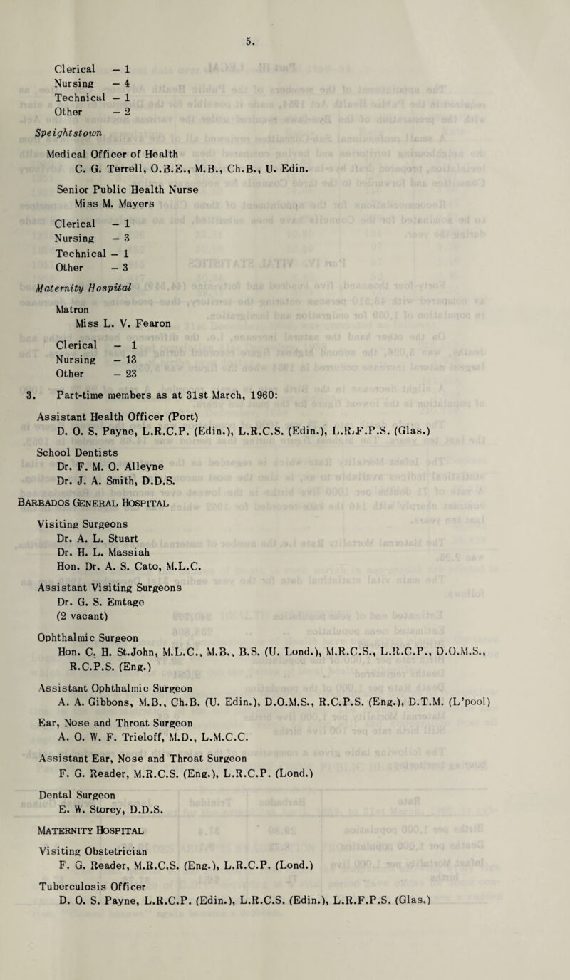 Clerical — 1 Nursing — 4 Technical — 1 Other — 2 Speightstown Medical Officer of Health C. G. Terrell, O.3.E., M.B., Ch.B., U. Edin. Senior Public Health Nurse Miss M. Mayers Clerical — 1 Nursing — 3 Technical — 1 Other — 3 Maternity Hospital Matron Mi ss L. V. Fearon Clerical — 1 Nursing — 13 Other — 23 3. Part-time members as at 31st March, 1960: Assistant Health Officer (Port) D. 0. S. Payne, L.R.C.P. (Edin.)* L.R.C.S. (Edin.), L.RjF. School Dentists Dr. F. M. 0. Alleyne Dr. J. A. Smith, D.D.S. Barbados General Hospital Visiting Surgeons Dr. A. L. Stuart Dr. H. L. Massiah Hon. Dr. A. S. Cato, M.L.C. Assistant Visiting Surgeons Dr. G. S. Emtage (2 vacant) Ophthalmic Surgeon Hon. C. H. St.John, M.L.C., M.B., B.S. (U. Lond.), M.R.C.S R.C.P.S. (Eng.) Assistant Ophthalmic Surgeon A. A. Gibbons, M.B., Ch.B. (U. Edin.), D.O.M.S., R.C.P.S. Ear, Nose and Throat Surgeon A. 0. W. F. Trieloff, M.D., L.M.C.C. Assistant Ear, Nose and Throat Surgeon F. G. Reader, M.R.C.S. (Eng.), L.R.C.P. (Lond.) Dental Surgeon E. W. Storey, D.D.S. Maternity Hospital Visiting Obstetrician F. G. Reader, M.R.C.S. (Eng.), L.R.C.P. (Lond.) Tuberculosis Officer D. 0. S. Payne, L.R.C.P. (Edin.), L.R.C.S. (Edin.), L.R.F P.S. (Glas.) ., L.R.C.P., D.O.M.S., (Eng.), D.T.M. (L’pool) P.S. (Glas.)
