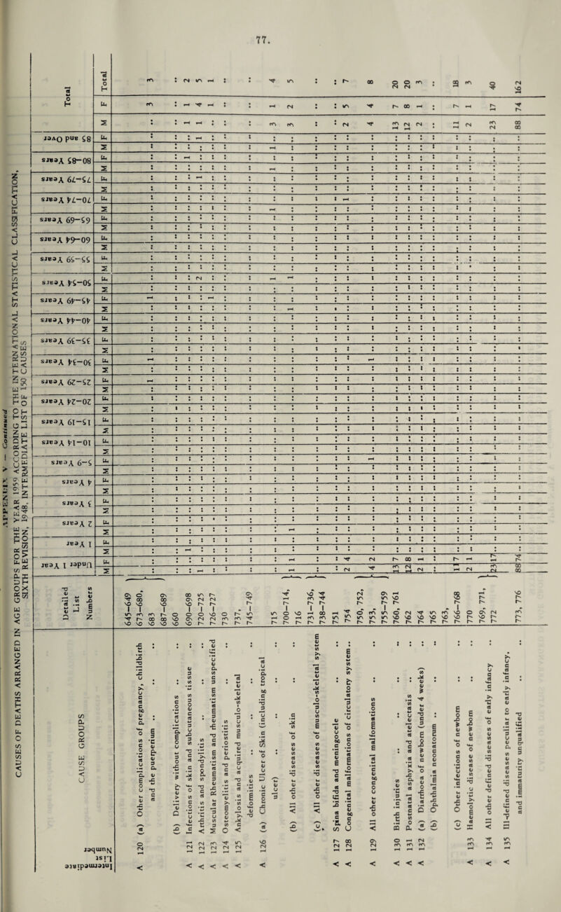 29 ^ § fT\ 00 s«3A VL-OL ^ cn Cl D O ac o w on < <J xi ■a x ^ • u c c9 c e»0 W • a ° I 2 -c S 41 ■° £ 3 Sj o 2 • -« Ch, a; p u c- G o u *-l a; X QJ X 44 -a c V) c o w <9 U 'a G o o 44 P o X c w *> X * V) ^ O <U > V) c 0 (A p o a; c rt w p U X P (/) no c <9 no • • • OJ OJ • • • 44 • «4 </) U4 • «4 >s u OJ «3 t j (A a • «4 13 V) C . 13 • a o • • 44 OJ P • W fl) • u 44 • • Tj E V) V Tj X 60 C • w4 X <0 • o w (A no <0 E p Ml i 0 3 • ^p u cs • • .2 13 o </> F4 •€ *£ no c 8L (/5 no c no c <d £ </) • v4 4-* <d E 3 41 X C£ (A o • >4 u <U a n? c u p G -c <D • *4 P cr u CO no c </) QJ 01 •- ^ .2 § W O o D 44 u 44 ’ u. P u 0 OJ >s OJ V44 X 44 Ut V) p 44 w 04 C X c •< 5 O < jaquin^ © (N rH rsi r-K 122 123 nr fN 125 isn 3JBjpSUU3JU] < < < << < < QJ no -tt CO QJ O 5 u • ■4 c 8 U NO (N OJ u V) w 01 si oj </) <u X G o 01 V) cd oi w oi X OJ o o c *s OJ E no c 09 09 no CS E OJ w (0 </) b o 4. « 3 u « E « S x c 4J 2 do .£ c B. o tn 0 oo (N rs < < » c o • «4 W 4 g £ 13 E c OJ oo c o u u OJ X C\ <N OJ OJ .S ^ >s u a rt w C9 4-> u OJ u « n3 c C9 H >X X a « .2. 3 c 3 c X E 41 O e 3 E i l C V*4 o c9 OJ O •e k4 • «4 P E o X S u c O V*. w E i 4) C ►. u c 4 «64 e • .3 •C 4 4) O “ TJ u. U 4 C 0 4i C 4 J 3 x w X O. O O VM (A ° e o o 41 4; X CQ Q-i w C9 X © —< <N r<n ro m < < < OJ </5 S3 OJ W • H no 'j o E OJ (9 X fTl w OJ (A C9 OJ V) no no OJ c OJ no k4 OJ •fl o p CJ OJ a V) OJ V) C9 OJ V) no OJ c • — «44 U 3 4 3 cr c 3 E E • — no c S3 < X cn vrs p<n