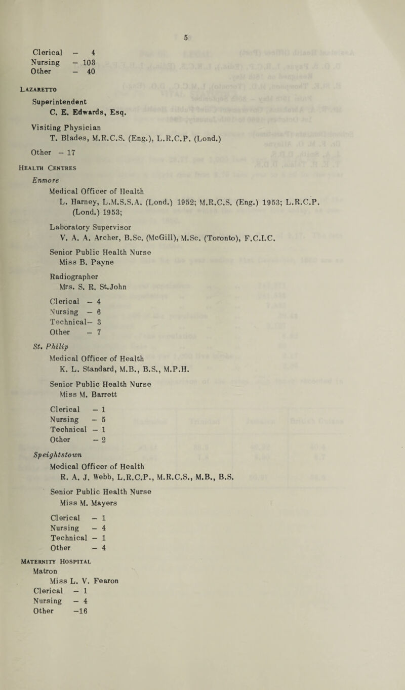 Clerical — 4 Nursing — 103 Other — 40 Lazaretto Superintendent C. E. Edwards, Esq. Visiting Physician T. Blades, M.R.C.S. (Eng.), L.R.C.P. (Lond.) Other — 17 Health Centres Ernnore Medical Officer of Health L. Harney, L.M.S.S.A. (Lond.) 1952; M.R.C.S. (Eng.) 1953; L.R.C.P. (Lond.) 1953; Laboratory Supervisor V. A. A. Archer, B.Sc. (McGill), M.Sc. (Toronto), F.C.I.C. Senior Public Health Nurse Miss B. Payne Radiographer Mrs. S. R. St.John Clerical — 4 Nursing — 6 Technical— 3 Other — 7 St, Philip Medical Officer of Health K. L. Standard, M.B., B.S., M.P.H. Senior Public Health Nurse Miss M. Barrett Clerical — 1 Nursing — 5 Technical — 1 Other — 2 Speightstown Medical Officer of Health R. A. J. Webb, L.R.C.P., M.R.C.S., M.B., B.S. Senior Public Health Nurse Miss M. Mayers Clerical - 1 Nursing - 4 Technical - 1 Other - 4 Maternity Hospital Matron Miss L. V. Fearon Clerical — 1 Nursing — 4 Other —16