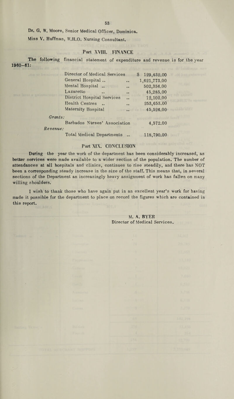 Dr. G, W. Moore, Senior Medical Officer, Dominica. Miss V. Huffman, W.H.O. Nursing Consultant. Part XVIII. FINANCE The following financial statement of expenditure and revenue is for the year 1960-61: Grants: Revenue: Director of Medical Services $ 129,432.00 General Hospital .. 1,621,773.00 Mental Hospital .. 502,356.00 Lazaretto 45,285.00 District Hospital Services 12,102.00 Health Centres .. 253,653.00 Maternity Hospital 45,526.00 Barbados Nurses’ Association 4,572.00 Total Medical Departments .. 118,790.00 Part XIX. CONCLUSION During the year the work of the department has been considerably increased, as better services were made available to a wider section of the population. The number of attendances at all hospitals and clinics, continues to rise steadily, and there has NOT been a corresponding steady increase in the size of the staff. This means that, in several sections of the Department an increasingly heavy assignment of work has fallen on many willing shoulders. I wish to thank those who have again put in an excellent year’s work for having made it possible for the department to place on record the figures which are contained in this report. M. A. BYER Director of Medical Services.