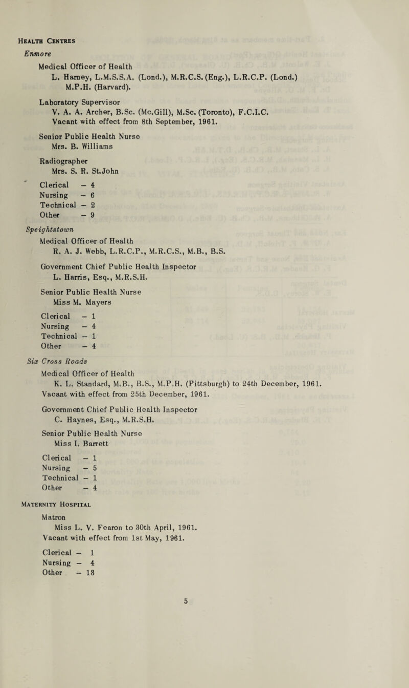 Health Centres Enmore Medical Officer of Health L. Harney, L.M.S.S.A. (Lond.), M.R.C.S. (Eng.), L.R.C.P. (Lond.) M.P.H. (Harvard). Laboratory Supervisor V. A. A. Archer, B.Sc. (Me.Gill), M.Sc. (Toronto), F.C.I.C. Vacant with effect from 8th September, 1961. Senior Public Health Nurse Mrs. B. Williams Radiographer Mrs. S. R. St.John Clerical — 4 Nursing — 6 Technical - 2 Other — 9 Speightstown Medical Officer of Health R. A. J. Webb, L.R.C.P., M.R.C.S., M.B., B.S. Government Chief Public Health Inspector L. Harris, Esq., M.R.S.H. Senior Public Health Nurse Mi ss M. Mayers Clerical — 1 Nursing — 4 Technical — 1 Other — 4 Six Cross Roads Medical Officer of Health K. L, Standard, M.B., B.S., M.P.H. (Pittsburgh) to 24th December, 1961. Vacant with effect from 25th December, 1961. Government Chief Public Health Inspector C. Haynes, Esq., M.R.S.H. Senior Public Health Nurse Miss I. Barrett Clerical — 1 Nursing — 5 Technical — 1 Other — 4 Maternity Hospital Matron Miss L. V. Fearon to 30th April, 1961. Vacant with effect from 1st May, 1961. Clerical — 1 Nursing — 4 Other - 13