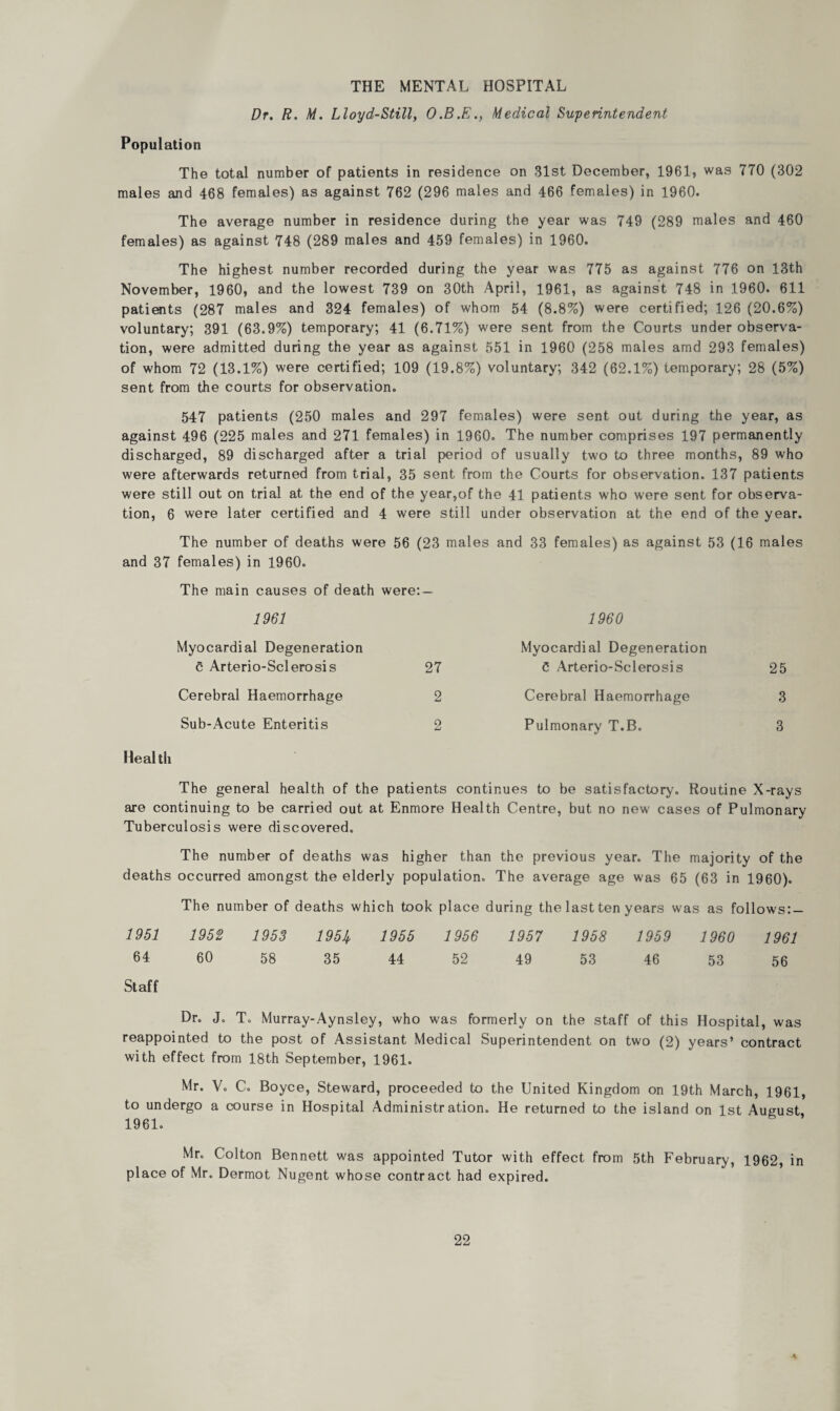 Dr. R. M. Lloyd-Still, O.B.E., Medical Superintendent Population The total number of patients in residence on 31st December, 1961, was 770 (302 males and 468 females) as against 762 (296 males and 466 females) in 1960. The average number in residence during the year was 749 (289 males and 460 females) as against 748 (289 males and 459 females) in I960. The highest number recorded during the year was 775 as against 776 on 13th November, 1960, and the lowest 739 on 30th April, 1961, as against 748 in 1960. 611 patients (287 males and 324 females) of whom 54 (8.8%) were certified; 126 (20.6%) voluntary; 391 (63.9%) temporary; 41 (6.71%) were sent from the Courts under observa¬ tion, were admitted during the year as against 551 in 1960 (258 males amd 293 females) of whom 72 (13.1%) were certified; 109 (19.8%) voluntary; 342 (62.1%) temporary; 28 (5%) sent from the courts for observation. 547 patients (250 males and 297 females) were sent out during the year, as against 496 (225 males and 271 females) in 1960. The number comprises 197 permanently discharged, 89 discharged after a trial period of usually two to three months, 89 who were afterwards returned from trial, 35 sent from the Courts for observation. 137 patients were still out on trial at the end of the year,of the 41 patients who were sent for observa¬ tion, 6 were later certified and 4 were still under observation at the end of the year. The number of deaths were 56 (23 males and 33 females) as against 53 (16 males and 37 females) in 1960. The main causes of death were: — 1961 Myocardial Degeneration c Arterio-Sclerosis 27 Cerebral Haemorrhage 2 Sub-Acute Enteritis 2 1960 Myocardial Degeneration C Arterio-Sclerosis 25 Cerebral Haemorrhage 3 Pulmonary T.B. 3 Health The general health of the patients continues to be satisfactory. Routine X-rays are continuing to be carried out at Enmore Health Centre, but no new cases of Pulmonary Tuberculosis were discovered. The number of deaths was higher than the previous year. The majority of the deaths occurred amongst the elderly population. The average age was 65 (63 in 1960). The number of deaths which took place during the last ten years was as follows:- 1951 1952 1953 1951> 1955 1956 1957 1958 1959 1960 1961 64 60 58 35 44 52 49 53 46 53 56 Staff Dr. J, T. Murray-Aynsley, who was formerly on the staff of this Hospital, was reappointed to the post of Assistant Medical Superintendent on two (2) years’ contract with effect from 18th September, 1961. Mr. V. C. Boyce, Steward, proceeded to the United Kingdom on 19th March, 1961, to undergo a course in Hospital Administration. He returned to the island on 1st August, 1961. Mr. Colton Bennett was appointed Tutor with effect from 5th February, 1962, in place of Mr. Dermot Nugent whose contract had expired.