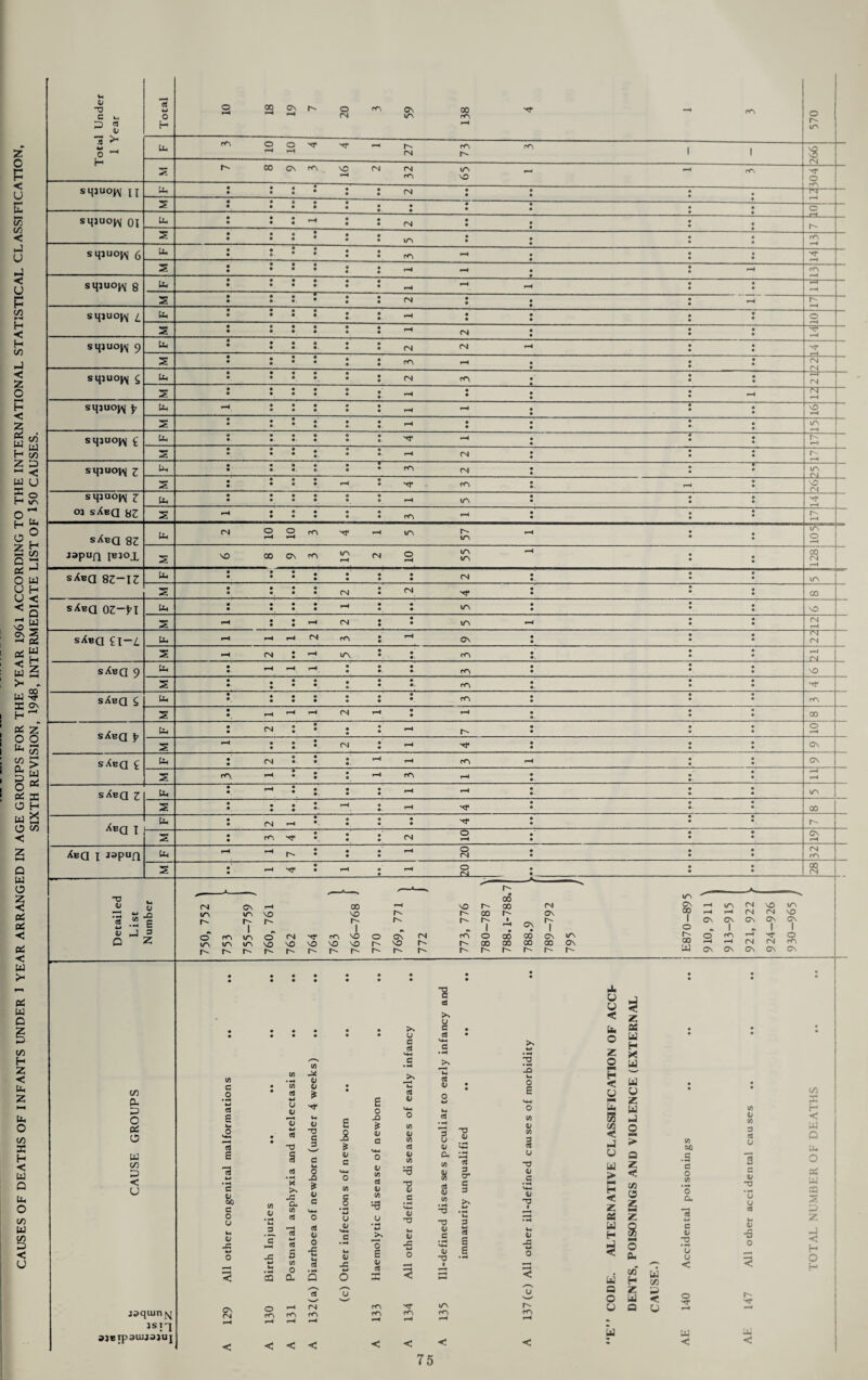 ^ CN (-4 l| 266 •er* ** f-'-COc\<'e>\0<NcN io ^ m •“1 CO SO NT - • • KT\ • pCl sqjuojAj 6 P rr\ ^ p F—♦ _d • p sixjuoj\ 9 p CN <N —1 _jj- -?q- IT) P P o O W Vi P < u 09 e _o <a s u o cl E e & C o u u 04 -g jaqtun^ jsn ajBTpauijajuj CN (N 1/5 QJ 3^ CQ o rA to cd W U QJ TS h cd TJ g cd *3 >S -c a (0 cd 3 w cd S to o Q- co 04 04 * 04 3 c 3 * a; G cd aj o M u. Ul cd 3 c u< .2 * 04 G 09 C o • H H u 04 04 -G e o jQ * oj a 04 CO cd 04 to u o e 04 cd >s U c cd cd a; cd >. U c cd <44 c • —t >. w cd D ^2 IS <4 o E O X -4 CN PT> CO CO CO < < < V4H lH o 0 G C/5 V) <v • H *3 *3 04 04 (/) V) U 3 a d» • H *-H G V a » H U C/5 (A 3 *3 tJ 8 3 c 04 G S cd <u c 3 • H *H 04 G U) >s *3 Hh 04 4J • H • -3 -3 3 • H 1-4 04 G u G 1-4 04 rG w 0 • H H 04 N3 £ £ • H jC w 0 • rH % rH < s u w xr UN r- PA PA pA rH rH rH < < < JL V < P O Z o H < O Vi Vi < p u u > H z OS w H u a o u p z os u H X w w u z w P a > a z < tfl C3 Z o a w C0 P < u Cfl 00 .S c o cn • H o cx c 04 o • H u o < o -<r <w ll M 3 cd u -o u u cd fi ■fi o O' 'cr C/3 3 H < P Q P O P UJ a £ P Z P < H O H