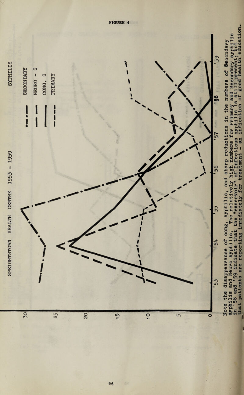 i £ CO S 1 CO >-• S3 O o • o § O S3 M w CO g o o E m CO iTfc m in c m in OJ c CM in I