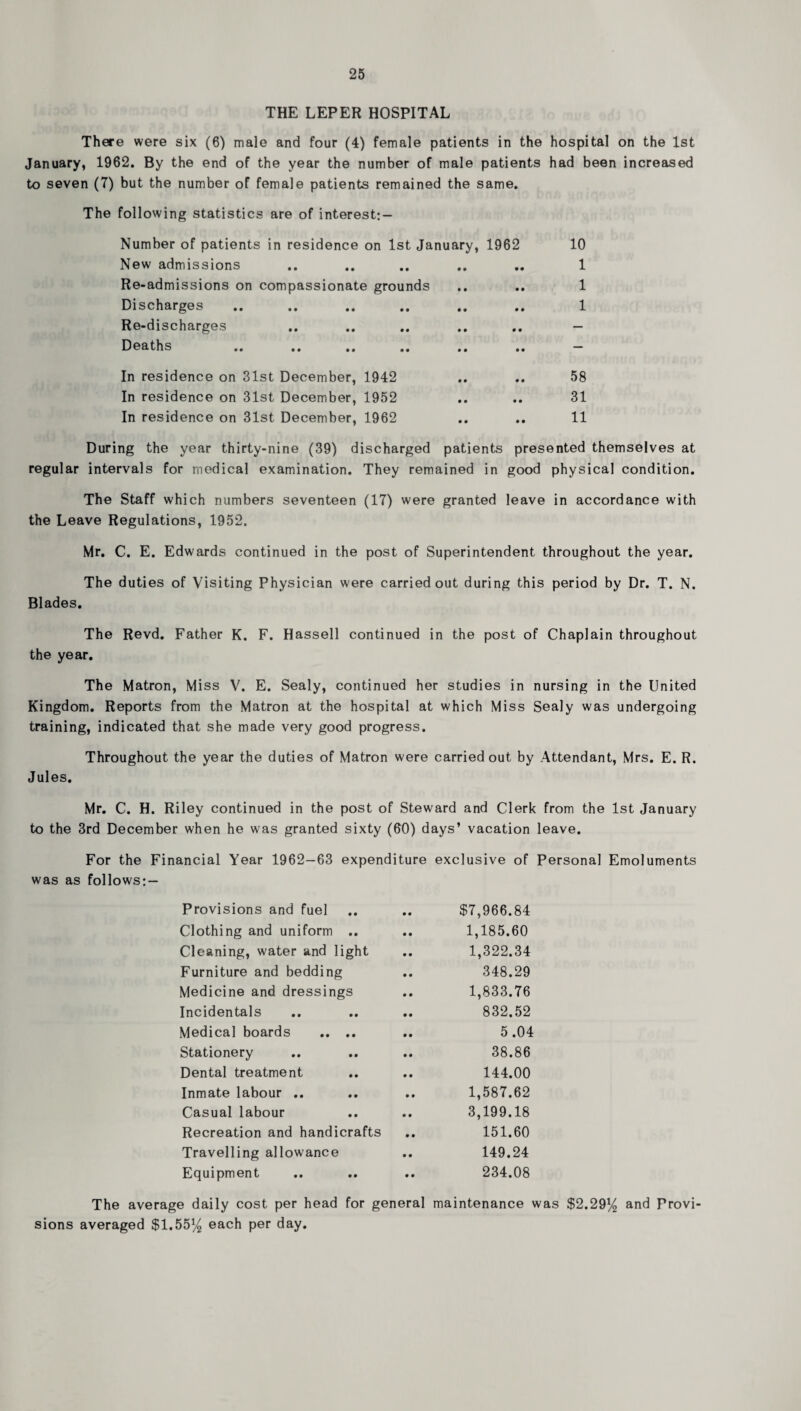 THE LEPER HOSPITAL There were six (6) male and four (4) female patients in the hospital on the 1st January, 1962. By the end of the year the number of male patients had been increased to seven (7) but the number of female patients remained the same. The following statistics are of interest; — Number of patients in residence on 1st January, 1962 10 New admissions .. .. .. .. .. 1 Re-admissions on compassionate grounds .. .. 1 Discharges .. .. .. .. .. .. 1 Re-discharges .. .. .. .. .. — Deaths .. .. .. ., .. .. — In residence on 31st December, 1942 .. .. 58 In residence on 31st December, 1952 .. .. 31 In residence on 31st December, 1962 .. .. 11 During the year thirty-nine (39) discharged patients presented themselves at regular intervals for medical examination. They remained in good physical condition. The Staff which numbers seventeen (17) were granted leave in accordance with the Leave Regulations, 1952. Mr. C. E. Edwards continued in the post of Superintendent throughout the year. The duties of Visiting Physician were carried out during this period by Dr. T. N. Blades. The Revd. Father K. F. Hassell continued in the post of Chaplain throughout the year. The Matron, Miss V. E. Sealy, continued her studies in nursing in the United Kingdom. Reports from the Matron at the hospital at which Miss Sealy was undergoing training, indicated that she made very good progress. Throughout the year the duties of Matron were carried out by Attendant, Mrs. E. R. Jules. Mr. C. H. Riley continued in the post of Steward and Clerk from the 1st January to the 3rd December when he was granted sixty (60) days’ vacation leave. For the Financial Year 1962—63 expenditure exclusive of Personal Emoluments was as follows; — Provisions and fuel • • $7,966.84 Clothing and uniform .. • • 1,185.60 Cleaning, water and light • • 1,322.34 Furniture and bedding 348.29 Medicine and dressings 1,833.76 Incidentals • • 832.52 Medical boards .. .. • • 5.04 Stationery • • 38.86 Dental treatment • • 144.00 Inmate labour .. • • 1,587.62 Casual labour 3,199.18 Recreation and handicrafts 151.60 Travelling allowance • • 149.24 Equipment • • 234.08 The average daily cost per head for general maintenance was $2.29)4 Provi¬ sions averaged $1.55)4 each per day.