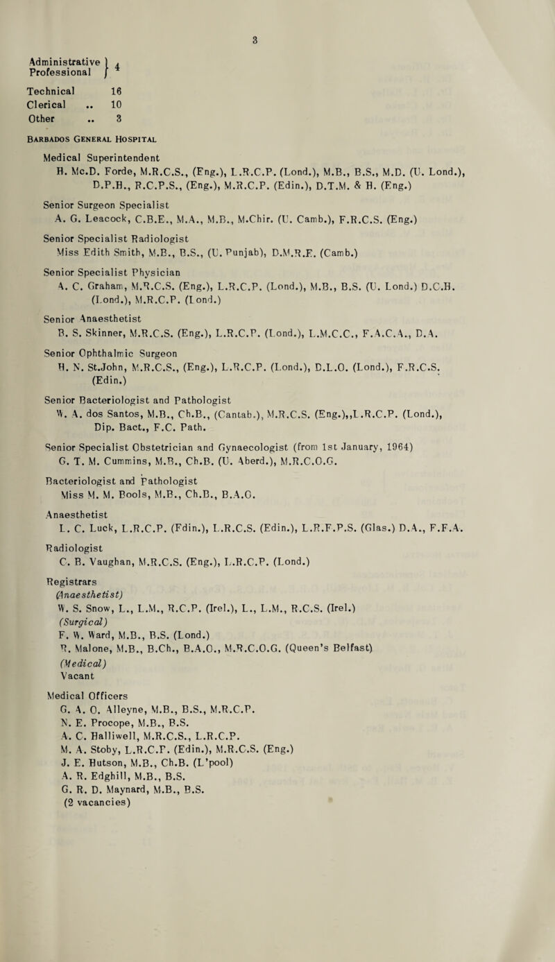 Administrative ) , Professional j ^ Technical 16 Clerical 10 Other .. 3 Barbados General Hospital Medical Superintendent H. Mc.D. Forde, M.R.C.S., (Fng.), L.H.C.P. (Lond.), M.B., B.S., M.D. (U. Lond.), D.P.B., P.C.P.S., (Eng.), M.R.C.P. (Edin.), D.T.M. & B. (Eng.) Senior Surgeon Specialist A. G. Leacock, C.B.E., M.A., M.B., M.Chir. (L. Camb.), F.R.C.S. (Eng.) Senior Specialist Radiologist Miss Edith Smith, M.B., B.S., (L. Punjab), D.M.R.E. (Camb.) Senior Specialist Physician A. C. Graham, M.R.C.S. (Eng.), L.R.C.P. (Lond.), M.B., B.S. (L. Lond.) D.C.B. (Lond.), M.R.C.P. (Lond.) Senior Anaesthetist B. S. Skinner, M.R.C.S. (Eng.), L.R.C.P. (Lond.), I..M.C.C., F.A.C.A., D.A. Senior Ophthalmic Surgeon B. N. St.John, M.R.C.S., (Eng.), L.R.C.P. (Lond.), B.L.O. (Lond.), F.R.C.S. (Edin.) Senior Bacteriologist and Pathologist W. A. dos Santos, M.B., Ch.B., (Cantab.), M.R.C.S. (Eng.),,L .R.C.P. (Lond.), Dip. Bact., F.C. Path. Senior Specialist Obstetrician and Gynaecologist (from 1st January, 1964) G. T. M. Cummdns, M.B., Ch.B. (U. Aberd.), M.R.C.O.G. Bacteriologist and Pathologist Miss M. M. Bools, M.B., Ch.B., B.A.O. Anaesthetist L. C. Luck, L.R.C.P. (Fdin.), L.R.C.S. (Edin.), L.R.F.P.S. (Glas.) D.A.., F.F.A. Radiologist 0. B. Vaughan, M.R.C.S. (Eng.), L.R.C.P. (Lond.) Registrars (Anaesthetist) W. S. Snow, L., L.M., R.C.P. (Irel.), L., L.M., R.C.S. (Irel.) (Surgical) F. W. VVard, M.B., R.S. (Lond.) R. Malone, M.B., B.Ch., B.A.O., M.R.C.O.G. (Queen’s Belfast) (Medical) Vacant Medical Officers G. A. 0. Alleyne, M.B., B.S., M.R.C.P. N. E. Procope, M.B., B.S. A. C. Balliwell, M.R.C.S., L.R.C.P. M. A. Stoby, L.R.C.P. (Edin.), M.R.C.S. (Eng.) J. E. Butson, M.B., Ch.B. (L’pool) A. R. Edghill, M.B., B.S. G. R. D. Maynard, M.B., B.S. (2 vacancies)